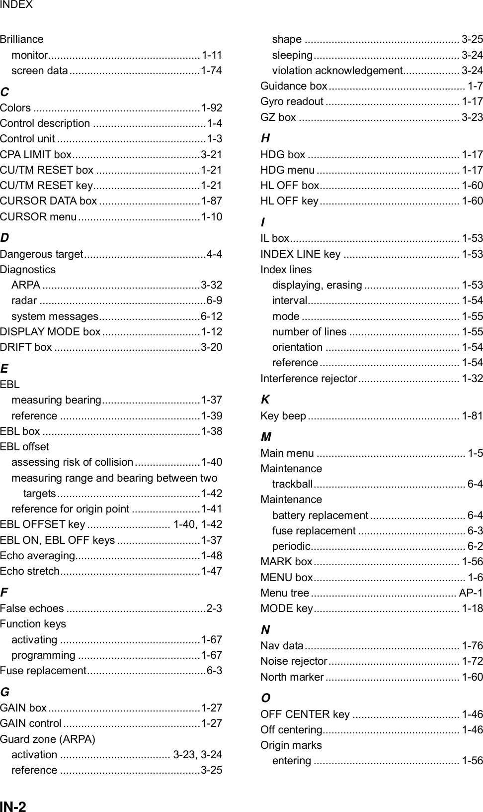 INDEX  IN-2 Brilliance monitor................................................... 1-11 screen data............................................1-74 C Colors ........................................................1-92 Control description ......................................1-4 Control unit ..................................................1-3 CPA LIMIT box...........................................3-21 CU/TM RESET box ...................................1-21 CU/TM RESET key....................................1-21 CURSOR DATA box ..................................1-87 CURSOR menu.........................................1-10 D Dangerous target.........................................4-4 Diagnostics ARPA .....................................................3-32 radar ........................................................6-9 system messages..................................6-12 DISPLAY MODE box.................................1-12 DRIFT box .................................................3-20 E EBL measuring bearing.................................1-37 reference ...............................................1-39 EBL box .....................................................1-38 EBL offset assessing risk of collision......................1-40 measuring range and bearing between two targets................................................1-42 reference for origin point .......................1-41 EBL OFFSET key ............................ 1-40, 1-42 EBL ON, EBL OFF keys ............................1-37 Echo averaging..........................................1-48 Echo stretch...............................................1-47 F False echoes ...............................................2-3 Function keys activating ...............................................1-67 programming .........................................1-67 Fuse replacement........................................6-3 G GAIN box ...................................................1-27 GAIN control ..............................................1-27 Guard zone (ARPA) activation ..................................... 3-23, 3-24 reference ...............................................3-25 shape .................................................... 3-25 sleeping................................................. 3-24 violation acknowledgement................... 3-24 Guidance box .............................................. 1-7 Gyro readout ............................................. 1-17 GZ box ...................................................... 3-23 H HDG box ................................................... 1-17 HDG menu ................................................ 1-17 HL OFF box............................................... 1-60 HL OFF key............................................... 1-60 I IL box......................................................... 1-53 INDEX LINE key ....................................... 1-53 Index lines displaying, erasing ................................ 1-53 interval................................................... 1-54 mode ..................................................... 1-55 number of lines ..................................... 1-55 orientation ............................................. 1-54 reference............................................... 1-54 Interference rejector.................................. 1-32 K Key beep ................................................... 1-81 M Main menu .................................................. 1-5 Maintenance trackball................................................... 6-4 Maintenance battery replacement ................................ 6-4 fuse replacement .................................... 6-3 periodic.................................................... 6-2 MARK box................................................. 1-56 MENU box................................................... 1-6 Menu tree ................................................. AP-1 MODE key................................................. 1-18 N Nav data.................................................... 1-76 Noise rejector............................................ 1-72 North marker ............................................. 1-60 O OFF CENTER key .................................... 1-46 Off centering.............................................. 1-46 Origin marks entering ................................................. 1-56 