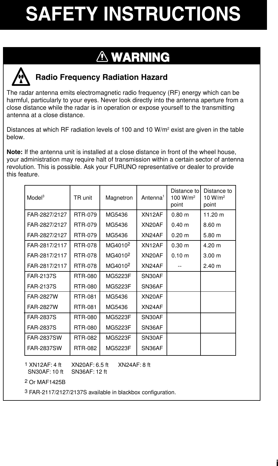   iSAFETY INSTRUCTIONSWARNINGWARNING             Radio Frequency Radiation HazardThe radar antenna emits electromagnetic radio frequency (RF) energy which can beharmful, particularly to your eyes. Never look directly into the antenna aperture from aclose distance while the radar is in operation or expose yourself to the transmittingantenna at a close distance.Distances at which RF radiation levels of 100 and 10 W/m2 exist are given in the tablebelow.Note: If the antenna unit is installed at a close distance in front of the wheel house,your administration may require halt of transmission within a certain sector of antennarevolution. This is possible. Ask your FURUNO representative or dealer to providethis feature.FAR-2827/2127 RTR-079 MG5436 XN12AF 0.80 m 11.20 mFAR-2827/2127 RTR-079 MG5436 XN20AF 0.40 m 8.60 mFAR-2827/2127 RTR-079 MG5436 XN24AF 0.20 m 5.80 mFAR-2817/2117 RTR-078 MG40102  XN12AF 0.30 m 4.20 mFAR-2817/2117 RTR-078 MG40102XN20AF 0.10 m 3.00 mFAR-2817/2117 RTR-078 MG40102XN24AF     --  2.40 mFAR-2137S RTR-080 MG5223F SN30AFFAR-2137S RTR-080 MG5223F SN36AFFAR-2827W RTR-081 MG5436 XN20AFFAR-2827W RTR-081 MG5436 XN24AFFAR-2837S RTR-080 MG5223F SN30AFFAR-2837S RTR-080 MG5223F SN36AFFAR-2837SW RTR-082 MG5223F SN30AFFAR-2837SW RTR-082 MG5223F SN36AFDistance to100 W/m2pointDistance to10 W/m2pointModel3TR unit Magnetron Antenna11 XN12AF: 4 ft XN20AF: 6.5 ft XN24AF: 8 ft  SN30AF: 10 ft SN36AF: 12 ft  2 Or MAF1425B3 FAR-2117/2127/2137S available in blackbox configuration. 