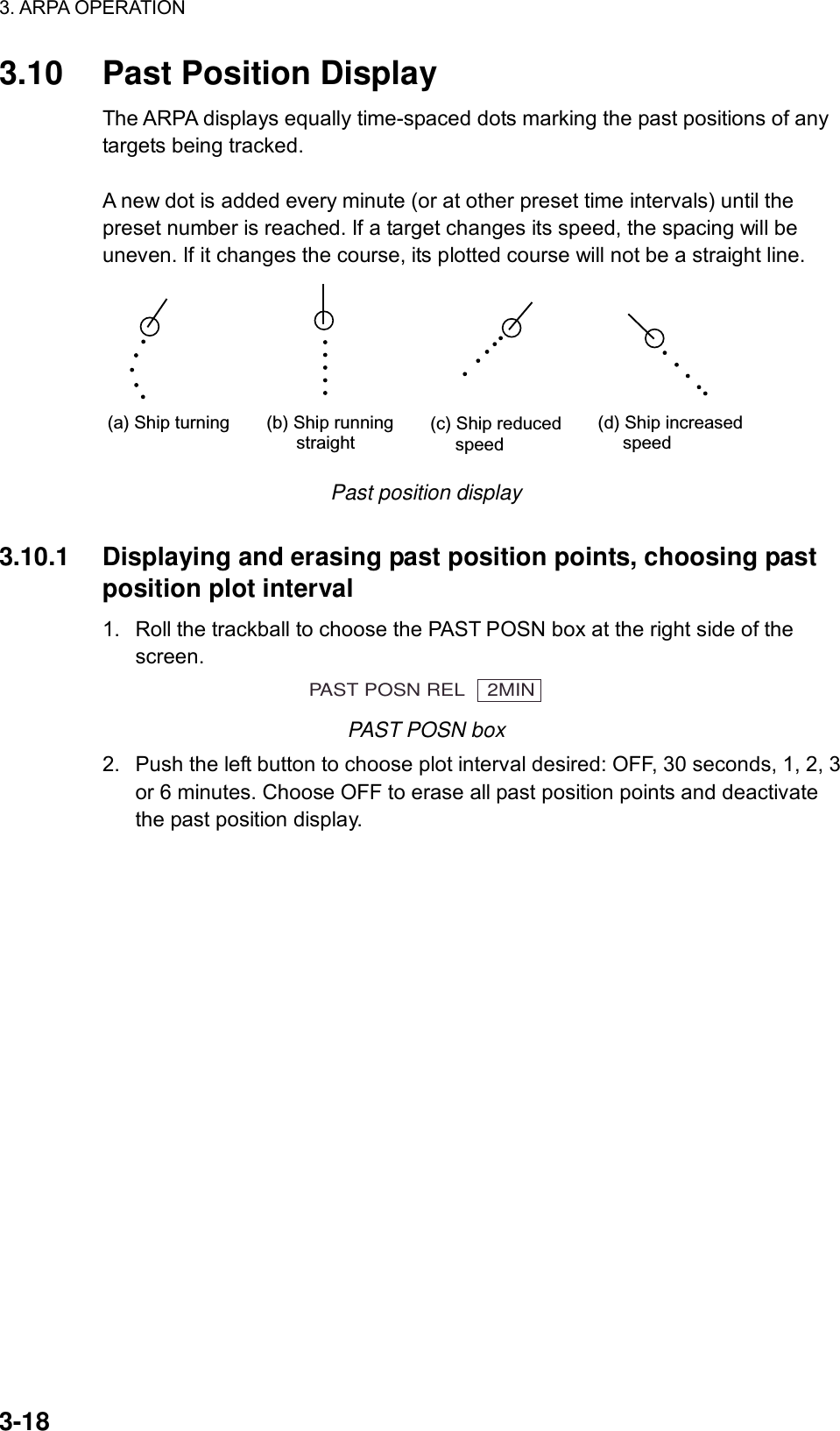 3. ARPA OPERATION  3-18 3.10  Past Position Display The ARPA displays equally time-spaced dots marking the past positions of any targets being tracked.  A new dot is added every minute (or at other preset time intervals) until the preset number is reached. If a target changes its speed, the spacing will be uneven. If it changes the course, its plotted course will not be a straight line. (a) Ship turning (b) Ship running       straight(c) Ship reduced     speed(d) Ship increased     speed Past position display  3.10.1  Displaying and erasing past position points, choosing past position plot interval 1.  Roll the trackball to choose the PAST POSN box at the right side of the screen. PAST POSN REL    2MIN  PAST POSN box 2.  Push the left button to choose plot interval desired: OFF, 30 seconds, 1, 2, 3 or 6 minutes. Choose OFF to erase all past position points and deactivate the past position display.  