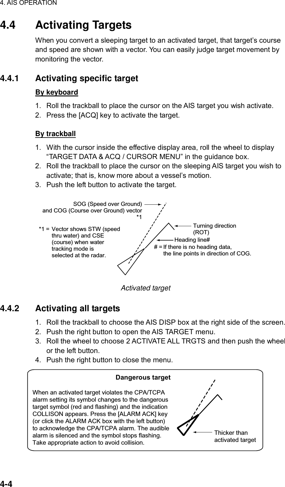 4. AIS OPERATION  4-4 4.4 Activating Targets When you convert a sleeping target to an activated target, that target’s course and speed are shown with a vector. You can easily judge target movement by monitoring the vector.    4.4.1 Activating specific target By keyboard 1.  Roll the trackball to place the cursor on the AIS target you wish activate. 2.  Press the [ACQ] key to activate the target.  By trackball 1.  With the cursor inside the effective display area, roll the wheel to display “TARGET DATA &amp; ACQ / CURSOR MENU” in the guidance box. 2.  Roll the trackball to place the cursor on the sleeping AIS target you wish to activate; that is, know more about a vessel’s motion. 3.  Push the left button to activate the target.   Heading line#SOG (Speed over Ground)and COG (Course over Ground) vector*1Turning direction(ROT)*1 = Vector shows STW (speedthru water) and CSE(course) when watertracking mode isselected at the radar.# = If there is no heading data,the line points in direction of COG. Activated target  4.4.2  Activating all targets 1.  Roll the trackball to choose the AIS DISP box at the right side of the screen. 2.  Push the right button to open the AIS TARGET menu. 3.  Roll the wheel to choose 2 ACTIVATE ALL TRGTS and then push the wheel or the left button. 4.  Push the right button to close the menu. Thicker thanactivated target                                             Dangerous targetWhen an activated target violates the CPA/TCPAalarm setting its symbol changes to the dangeroustarget symbol (red and flashing) and the indication COLLISON appears. Press the [ALARM ACK] key (or click the ALARM ACK box with the left button)to acknowledge the CPA/TCPA alarm. The audiblealarm is silenced and the symbol stops flashing.Take appropriate action to avoid collision.  