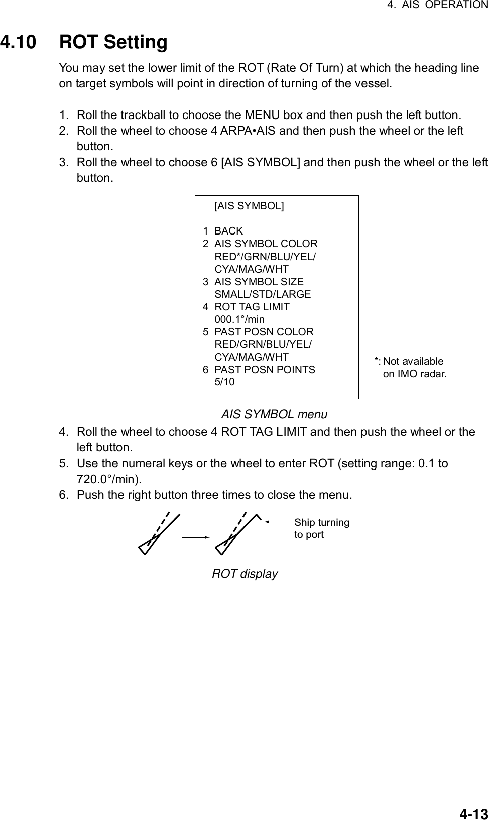 4. AIS OPERATION  4-13 [AIS SYMBOL] 1 BACK 2  AIS SYMBOL COLOR  RED*/GRN/BLU/YEL/  CYA/MAG/WHT 3  AIS SYMBOL SIZE  SMALL/STD/LARGE 4 ROT TAG LIMIT  000.1°/min 5 PAST POSN COLOR  RED/GRN/BLU/YEL/  CYA/MAG/WHT 6 PAST POSN POINTS  5/10 4.10 ROT Setting You may set the lower limit of the ROT (Rate Of Turn) at which the heading line on target symbols will point in direction of turning of the vessel.  1.  Roll the trackball to choose the MENU box and then push the left button. 2.  Roll the wheel to choose 4 ARPA•AIS and then push the wheel or the left button. 3.  Roll the wheel to choose 6 [AIS SYMBOL] and then push the wheel or the left button.                AIS SYMBOL menu 4.  Roll the wheel to choose 4 ROT TAG LIMIT and then push the wheel or the left button. 5.  Use the numeral keys or the wheel to enter ROT (setting range: 0.1 to 720.0°/min). 6.  Push the right button three times to close the menu. Ship turningto port ROT display  *: Not  availableon IMO radar.