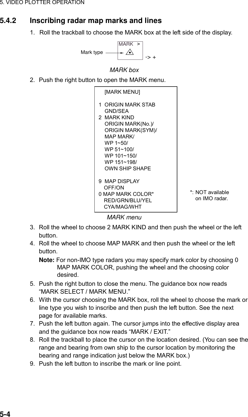 5. VIDEO PLOTTER OPERATION  5-4  [MARK MENU]  1  ORIGIN MARK STAB  GND/SEA 2 MARK KIND  ORIGIN MARK(No.)/  ORIGIN MARK(SYM)/  MAP MARK/  WP 1~50/  WP 51~100/  WP 101~150/  WP 151~198/   OWN SHIP SHAPE  9 MAP DISPLAY OFF/ON 0 MAP MARK COLOR* RED/GRN/BLU/YEL CYA/MAG/WHT 5.4.2  Inscribing radar map marks and lines 1.  Roll the trackball to choose the MARK box at the left side of the display. MARK   &gt;Mark type -&gt; + MARK box 2.  Push the right button to open the MARK menu.                   MARK menu 3.  Roll the wheel to choose 2 MARK KIND and then push the wheel or the left button.  4.  Roll the wheel to choose MAP MARK and then push the wheel or the left button. Note: For non-IMO type radars you may specify mark color by choosing 0 MAP MARK COLOR, pushing the wheel and the choosing color desired. 5.  Push the right button to close the menu. The guidance box now reads “MARK SELECT / MARK MENU.” 6.  With the cursor choosing the MARK box, roll the wheel to choose the mark or line type you wish to inscribe and then push the left button. See the next page for available marks. 7.  Push the left button again. The cursor jumps into the effective display area and the guidance box now reads “MARK / EXIT.” 8.  Roll the trackball to place the cursor on the location desired. (You can see the range and bearing from own ship to the cursor location by monitoring the bearing and range indication just below the MARK box.) 9.  Push the left button to inscribe the mark or line point. *: NOT available on IMO radar. 