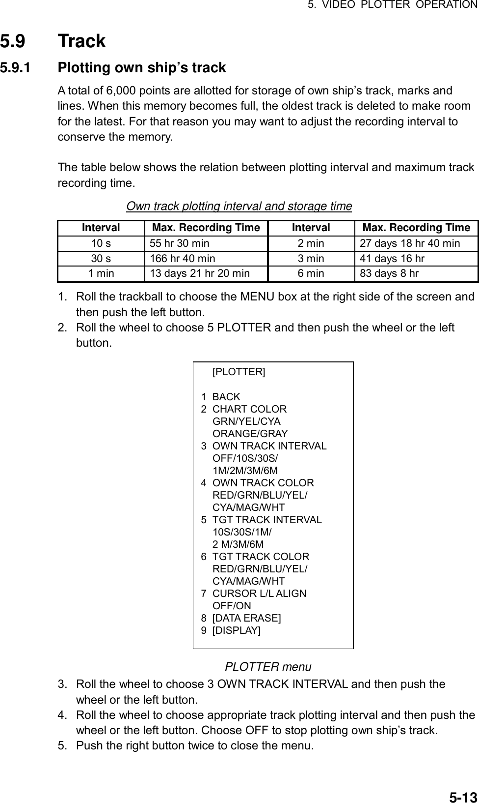 5. VIDEO PLOTTER OPERATION  5-13 [PLOTTER]  1 BACK 2 CHART COLOR  GRN/YEL/CYA  ORANGE/GRAY 3 OWN TRACK INTERVAL  OFF/10S/30S/  1M/2M/3M/6M 4 OWN TRACK COLOR  RED/GRN/BLU/YEL/  CYA/MAG/WHT 5 TGT TRACK INTERVAL  10S/30S/1M/  2 M/3M/6M 6 TGT TRACK COLOR  RED/GRN/BLU/YEL/  CYA/MAG/WHT 7 CURSOR L/L ALIGN  OFF/ON 8 [DATA ERASE] 9 [DISPLAY] 5.9 Track 5.9.1  Plotting own ship’s track A total of 6,000 points are allotted for storage of own ship’s track, marks and lines. When this memory becomes full, the oldest track is deleted to make room for the latest. For that reason you may want to adjust the recording interval to conserve the memory.  The table below shows the relation between plotting interval and maximum track recording time.   Own track plotting interval and storage time Interval  Max. Recording Time Interval  Max. Recording Time10 s  55 hr 30 min  2 min  27 days 18 hr 40 min 30 s  166 hr 40 min  3 min  41 days 16 hr 1 min  13 days 21 hr 20 min  6 min  83 days 8 hr 1.  Roll the trackball to choose the MENU box at the right side of the screen and then push the left button. 2.  Roll the wheel to choose 5 PLOTTER and then push the wheel or the left button.                       PLOTTER menu 3.  Roll the wheel to choose 3 OWN TRACK INTERVAL and then push the wheel or the left button. 4.  Roll the wheel to choose appropriate track plotting interval and then push the wheel or the left button. Choose OFF to stop plotting own ship’s track. 5.  Push the right button twice to close the menu.  