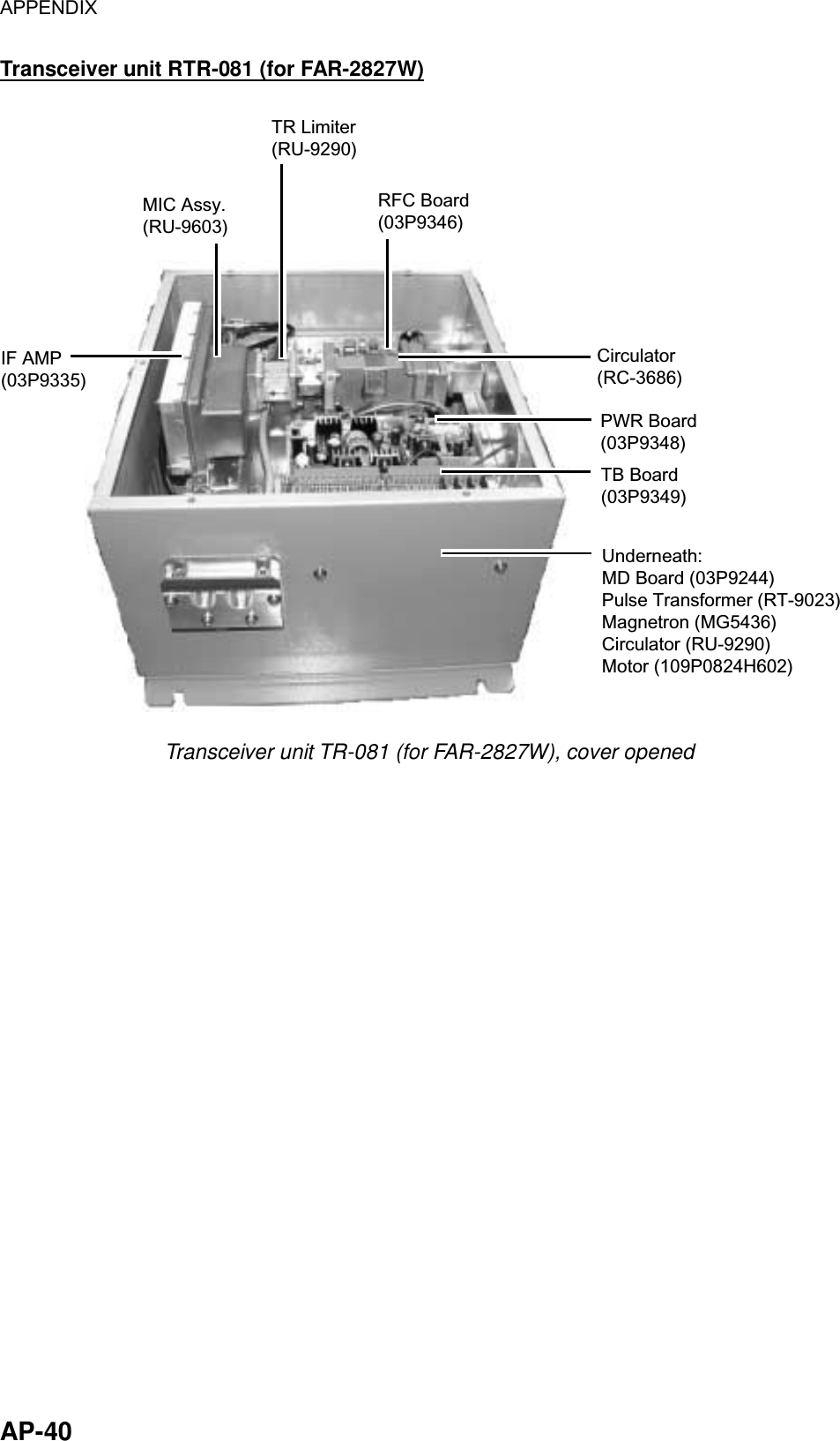 APPENDIX  AP-40 Transceiver unit RTR-081 (for FAR-2827W) TB Board(03P9349)PWR Board(03P9348)IF AMP(03P9335)MIC Assy.(RU-9603)TR Limiter(RU-9290)Circulator(RC-3686)RFC Board(03P9346)Underneath:MD Board (03P9244)Pulse Transformer (RT-9023)Magnetron (MG5436)Circulator (RU-9290)Motor (109P0824H602) Transceiver unit TR-081 (for FAR-2827W), cover opened 