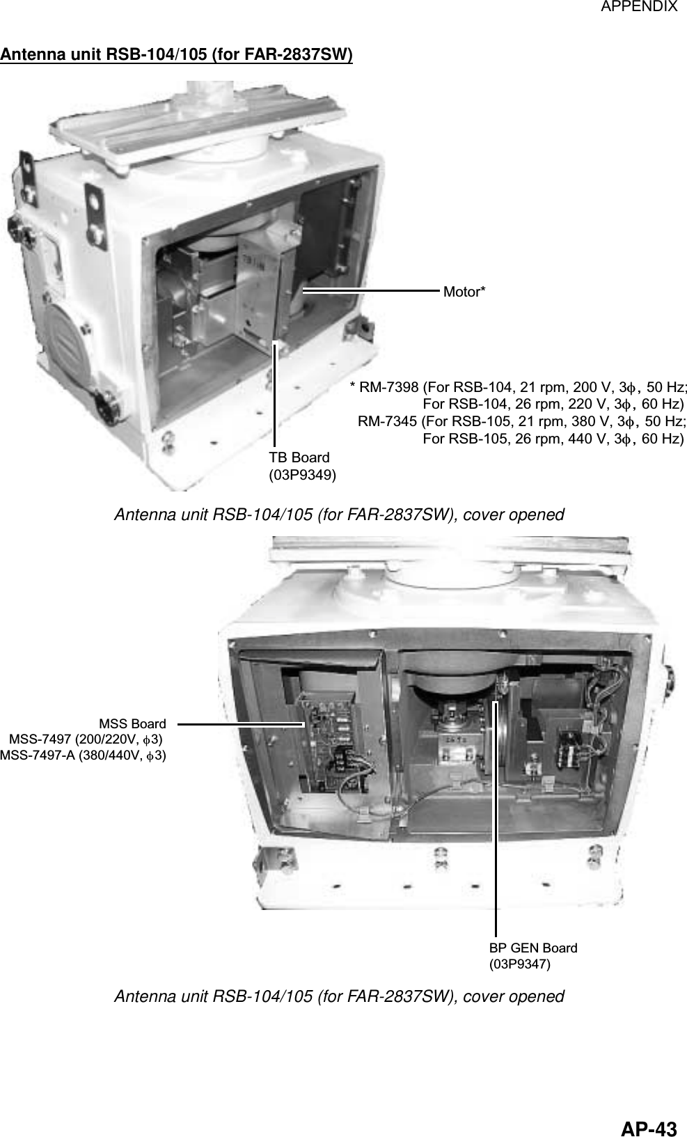 APPENDIX  AP-43Antenna unit RSB-104/105 (for FAR-2837SW) TB Board(03P9349)Motor*                   * RM-7398 (For RSB-104, 21 rpm, 200 V, 3,50 Hz;  For RSB-104, 26 rpm, 220 V, 3,60 Hz)  RM-7345 (For RSB-105, 21 rpm, 380 V, 3,50 Hz;  For RSB-105, 26 rpm, 440 V, 3,60 Hz) Antenna unit RSB-104/105 (for FAR-2837SW), cover opened MSS BoardMSS-7497 (200/220V,  3) MSS-7497-A (380/440V,  3)BP GEN Board(03P9347) Antenna unit RSB-104/105 (for FAR-2837SW), cover opened 