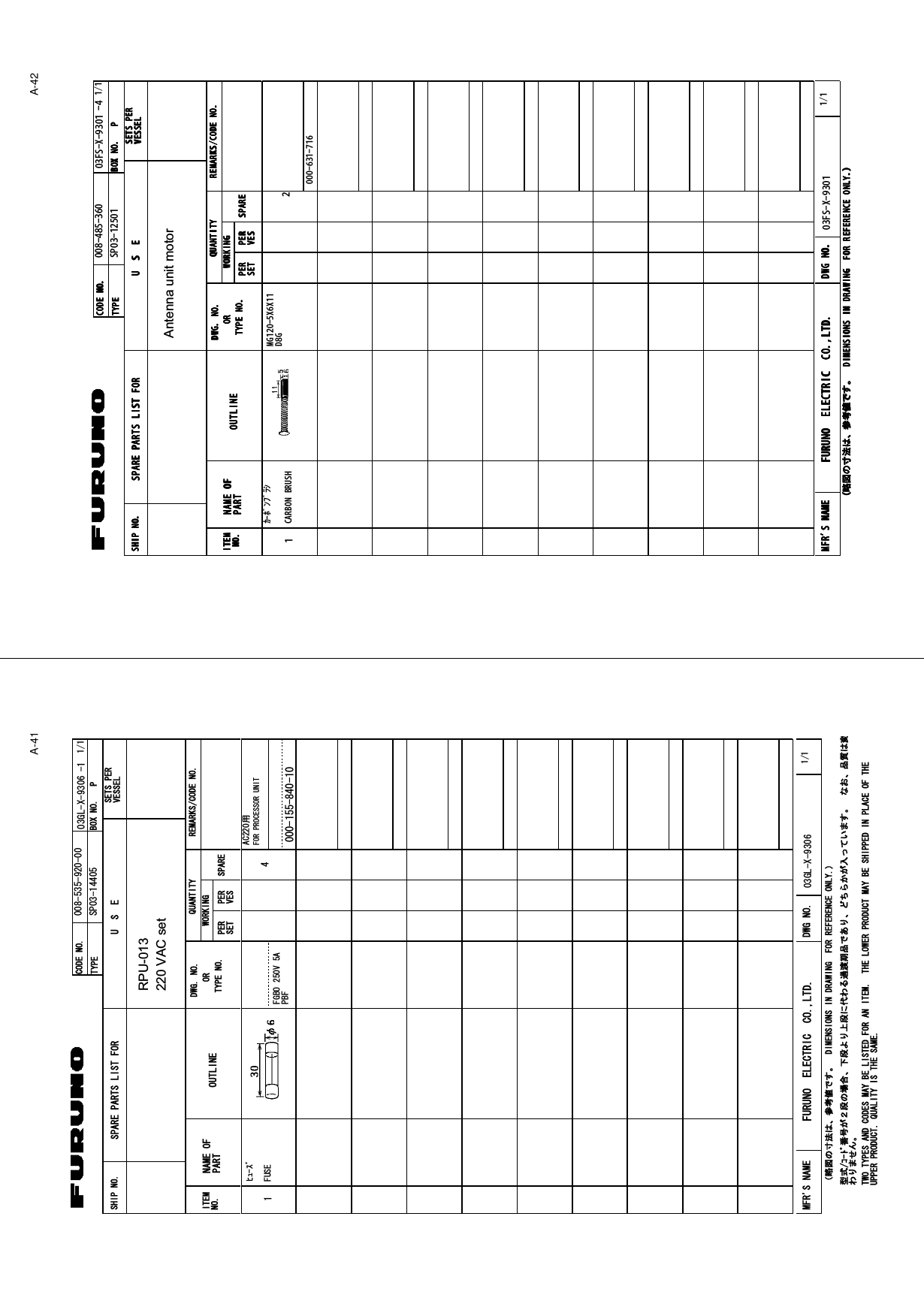 CODE NO.CODE NO.CODE NO.CODE NO. 008-485-360TYPETYPETYPETYPE SP03-12501ITEMITEMITEMITEM NO. NO. NO. NO. NAME OF NAME OF NAME OF NAME OF PARTPARTPARTPART OUTLINEOUTLINEOUTLINEOUTLINEDWG. NO.  DWG. NO.  DWG. NO.  DWG. NO.  OR OR OR OR PERPERPERPERSETSETSETSETPERPERPERPERVESVESVESVESSPARESPARESPARESPAREWORKINGWORKINGWORKINGWORKINGQUANTITYQUANTITYQUANTITYQUANTITY REMARKS/CODE NO.REMARKS/CODE NO.REMARKS/CODE NO.REMARKS/CODE NO.BOX NO.   P    BOX NO.   P    BOX NO.   P    BOX NO.   P    SHIP NO.SHIP NO.SHIP NO.SHIP NO. SPARE PARTS LIST FOR SPARE PARTS LIST FOR SPARE PARTS LIST FOR SPARE PARTS LIST FOR  U  S  EU  S  EU  S  EU  S  E SETS PER SETS PER SETS PER SETS PER VESSELVESSELVESSELVESSEL-4TYPE NO.TYPE NO.TYPE NO.TYPE NO.03FS-X-9301 1/1ｶｰﾎﾞﾝﾌﾞﾗｼ MG120-5X6X11 D8G 2CARBON BRUSH000-631-71611/1MFR&apos;S NAMEMFR&apos;S NAMEMFR&apos;S NAMEMFR&apos;S NAME FURUNO  ELECTRIC  CO.,LTD.FURUNO  ELECTRIC  CO.,LTD.FURUNO  ELECTRIC  CO.,LTD.FURUNO  ELECTRIC  CO.,LTD. DWG NO.DWG NO.DWG NO.DWG NO.（略図の寸法は、参考値です。 DIMENSIONS IN DRAWING FOR REFERENCE ONLY.）（略図の寸法は、参考値です。 DIMENSIONS IN DRAWING FOR REFERENCE ONLY.）（略図の寸法は、参考値です。 DIMENSIONS IN DRAWING FOR REFERENCE ONLY.）（略図の寸法は、参考値です。 DIMENSIONS IN DRAWING FOR REFERENCE ONLY.）03FS-X-9301Antenna unit motorA-42%1&amp;&apos;016;2&apos;52+6&apos;/010#/&apos;1(2#46 176.+0&apos;&amp;9)01142&apos;45&apos;62&apos;48&apos;552#4&apos;914-+0)37#06+6; 4&apos;/#4-5%1&amp;&apos;01$1:0125*+20152#4&apos;2#465.+56(14 75&apos;5&apos;652&apos;48&apos;55&apos;.6;2&apos;01).:㩕㨷㨺㩇㩨()$18#2$(#%↪ޓޓޓޓޓޓޓޓ(14241%&apos;551470+6(75&apos;/(450#/&apos;(74701&apos;.&apos;%64+%%1.6&amp;&amp;9)01㧔⇛࿑ߩኸᴺߪޔෳ⠨୯ߢߔޕޓ&amp;+/&apos;05+105+0&amp;4#9+0)ޓ(144&apos;(&apos;4&apos;0%&apos;10.;㧕).:ဳᑼ㩄㨺㩎㩨⇟ภ߇㧞Ბߩ႐วޔਅᲑࠃࠅ਄Ბߦઍࠊࠆㆊᷰᦼຠߢ޽ࠅޔߤߜࠄ߆߇౉ߞߡ޿߹ߔޕޓߥ߅ޔຠ⾰ߪᄌࠊࠅ߹ߖࠎޕ6916;2&apos;5#0&amp;%1&amp;&apos;5/#;$&apos;.+56&apos;&amp;(14#0+6&apos;/6*&apos;.19&apos;4241&amp;7%6/#;$&apos;5*+22&apos;&amp;+02.#%&apos;1(6*&apos;722&apos;4241&amp;7%637#.+6;+56*&apos;5#/&apos;RPU-013220 VAC setA-41