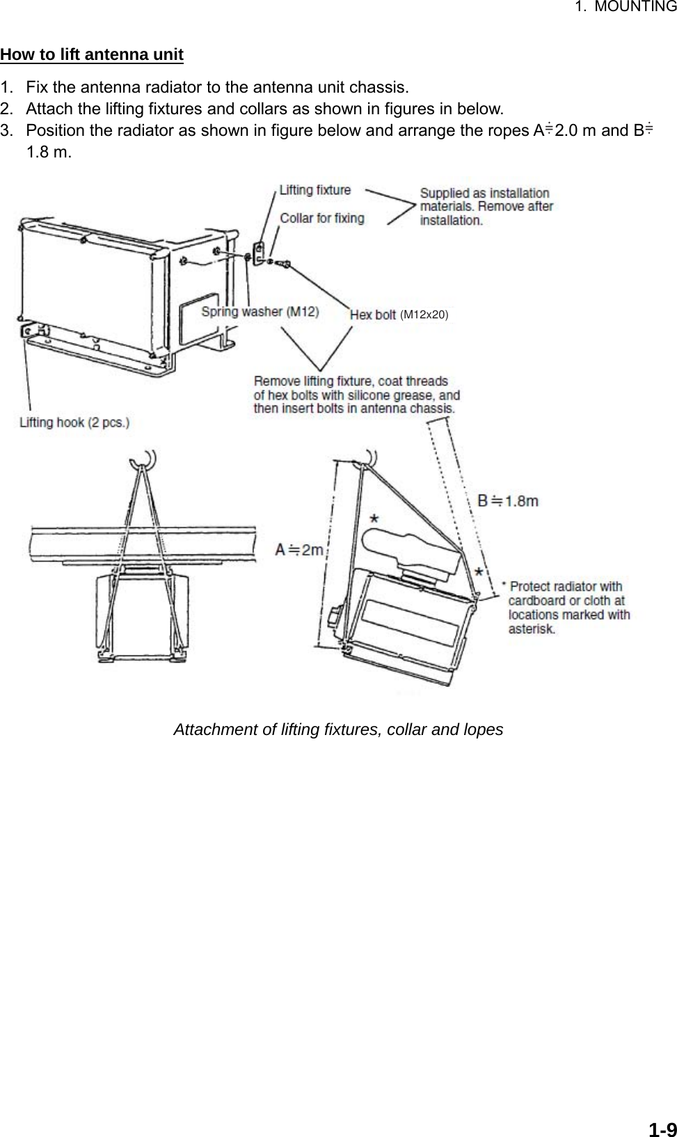 1. MOUNTING  1-9How to lift antenna unit 1.  Fix the antenna radiator to the antenna unit chassis. 2.  Attach the lifting fixtures and collars as shown in figures in below. 3.  Position the radiator as shown in figure below and arrange the ropes A=2.0 m and B=1.8 m.  (M12x20) Attachment of lifting fixtures, collar and lopes  