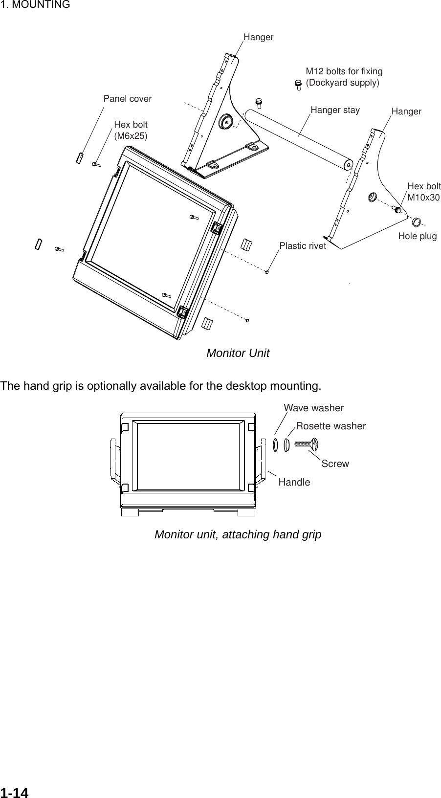 1. MOUNTING  1-14Panel coverHex bolt(M6x25)HangerHanger stayM12 bolts for fixing(Dockyard supply)HangerHex boltM10x30Plastic rivet Hole plug Monitor Unit  The hand grip is optionally available for the desktop mounting. HandleScrewWave washerRosette washer Monitor unit, attaching hand grip 