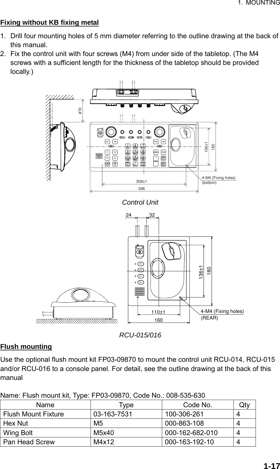 1. MOUNTING  1-17Fixing without KB fixing metal 1.  Drill four mounting holes of 5 mm diameter referring to the outline drawing at the back of this manual. 2.  Fix the control unit with four screws (M4) from under side of the tabletop. (The M4 screws with a sufficient length for the thickness of the tabletop should be provided locally.) #70308±1398136±11804-M4 (Fixing holes)(bottom) Control Unit   F4F3F2F118024 32110±1160136±14-M4 (Fixing holes)(REAR) RCU-015/016 Flush mounting Use the optional flush mount kit FP03-09870 to mount the control unit RCU-014, RCU-015 and/or RCU-016 to a console panel. For detail, see the outline drawing at the back of this manual  Name: Flush mount kit, Type: FP03-09870, Code No.: 008-535-630 Name Type Code No. Qty Flush Mount Fixture  03-163-7531  100-306-261  4 Hex Nut  M5  000-863-108  4 Wing Bolt  M5x40  000-162-682-010  4 Pan Head Screw  M4x12  000-163-192-10  4 