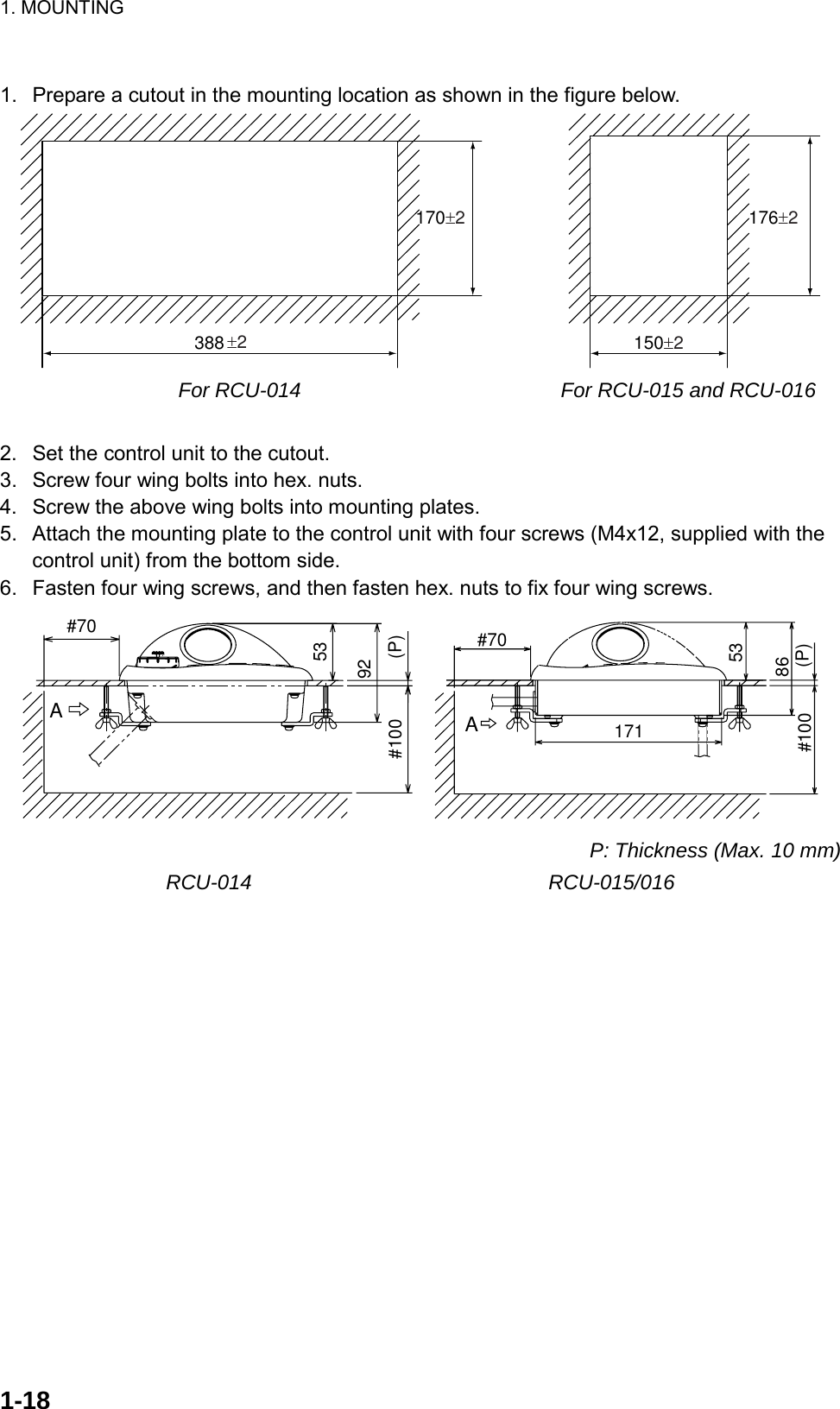 1. MOUNTING  1-18 1.  Prepare a cutout in the mounting location as shown in the figure below. 388 150±2170±2176±2±2 For RCU-014        For RCU-015 and RCU-016  2.  Set the control unit to the cutout. 3.  Screw four wing bolts into hex. nuts. 4.  Screw the above wing bolts into mounting plates. 5.  Attach the mounting plate to the control unit with four screws (M4x12, supplied with the control unit) from the bottom side. 6.  Fasten four wing screws, and then fasten hex. nuts to fix four wing screws. #100 (P)A#705392  #100 (P)A#701715386 P: Thickness (Max. 10 mm) RCU-014    RCU-015/016  