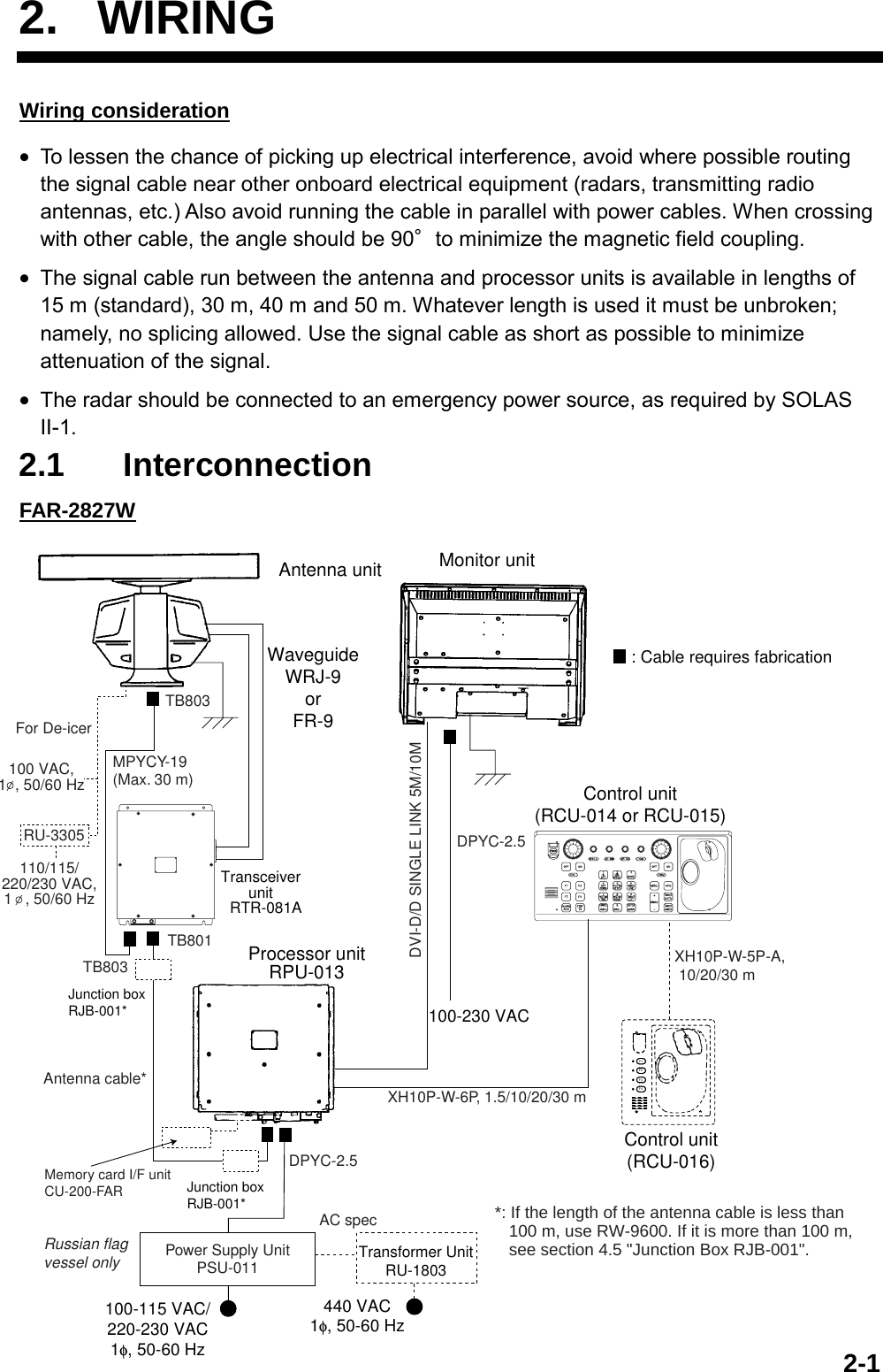  2-12. WIRING Wiring consideration •  To lessen the chance of picking up electrical interference, avoid where possible routing the signal cable near other onboard electrical equipment (radars, transmitting radio antennas, etc.) Also avoid running the cable in parallel with power cables. When crossing with other cable, the angle should be 90°to minimize the magnetic field coupling. •  The signal cable run between the antenna and processor units is available in lengths of 15 m (standard), 30 m, 40 m and 50 m. Whatever length is used it must be unbroken; namely, no splicing allowed. Use the signal cable as short as possible to minimize attenuation of the signal. •  The radar should be connected to an emergency power source, as required by SOLAS II-1.2.1 Interconnection FAR-2827W                        Processor unitRPU-013Antenna unitTB803Monitor unitControl unit(RCU-014 or RCU-015)Antenna cable*DPYC-2.5XH10P-W-6P, 1.5/10/20/30 m100-230 VACDVI-D/D SINGLE LINK 5M/10MWaveguideWRJ-9orFR-9MPYCY-19(Max. 30 m)F4F3F2F1Control unit(RCU-016)TB803TB801Junction boxRJB-001*Junction boxRJB-001*Memory card I/F unitCU-200-FARTransceiverunitRTR-081ARU-3305100 VAC,1  , 50/60 Hz110/115/220/230 VAC,1   , 50/60 HzFor De-icerXH10P-W-5P-A, 10/20/30 m: Cable requires fabrication*: If the length of the antenna cable is less than    100 m, use RW-9600. If it is more than 100 m,    see section 4.5 &quot;Junction Box RJB-001&quot;. AC specRussian flagvessel onlyDPYC-2.5100-115 VAC/220-230 VAC1φ, 50-60 HzTransformer UnitRU-1803440 VAC1φ, 50-60 HzPower Supply UnitPSU-011