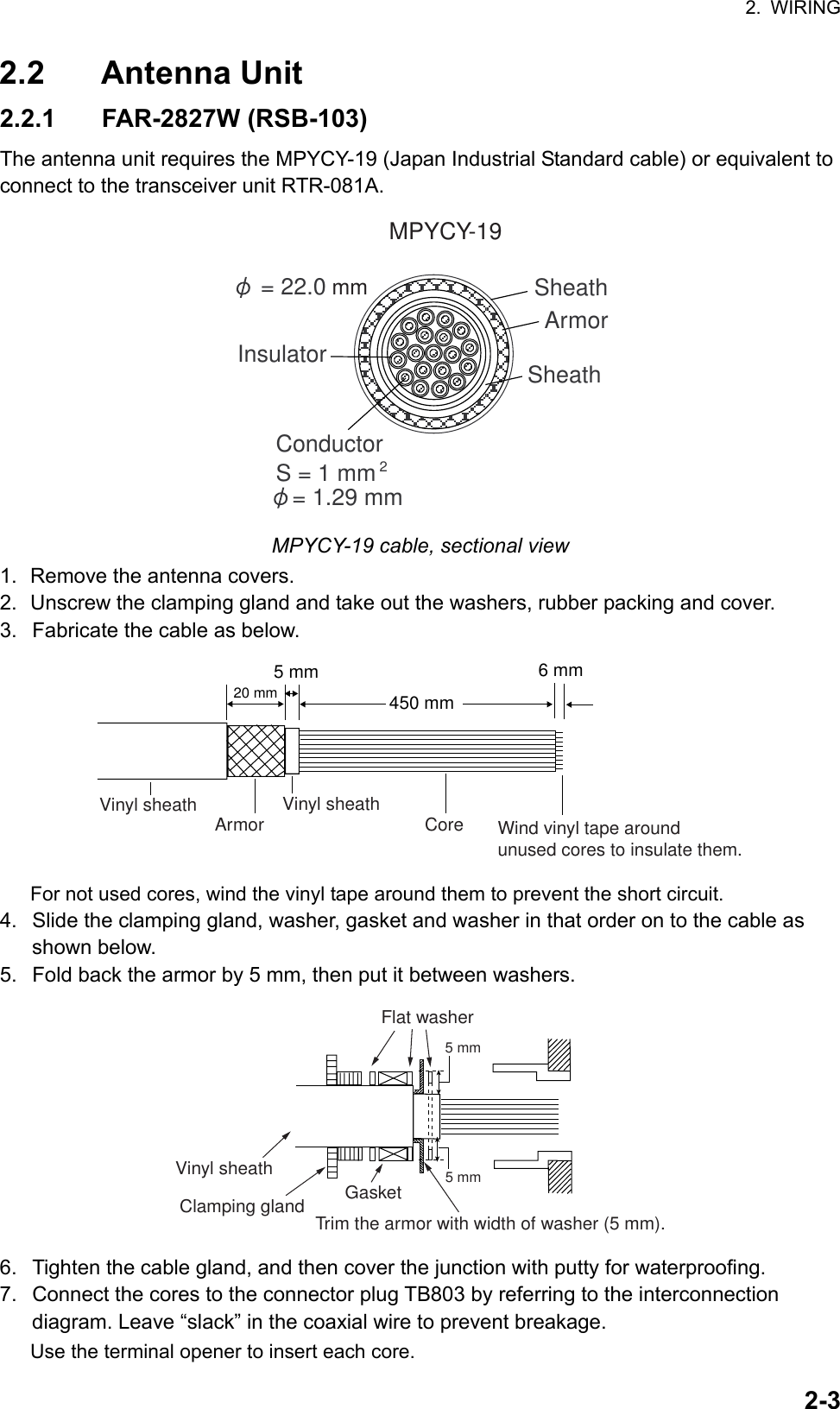 2. WIRING  2-32.2 Antenna Unit 2.2.1 FAR-2827W (RSB-103) The antenna unit requires the MPYCY-19 (Japan Industrial Standard cable) or equivalent to connect to the transceiver unit RTR-081A.   ConductorS = 1 mm= 1.29 mm2MPYCY-19ArmorSheath = 22.0 mmSheathInsulator MPYCY-19 cable, sectional view 1.  Remove the antenna covers. 2.  Unscrew the clamping gland and take out the washers, rubber packing and cover. 3.  Fabricate the cable as below. 450 mmCoreVinyl sheath Vinyl sheathArmor5 mm20 mm6 mmWind vinyl tape around unused cores to insulate them. For not used cores, wind the vinyl tape around them to prevent the short circuit. 4.  Slide the clamping gland, washer, gasket and washer in that order on to the cable as shown below. 5.  Fold back the armor by 5 mm, then put it between washers. GasketVinyl sheathClamping glandFlat washerTrim the armor with width of washer (5 mm).5 mm5 mm 6.  Tighten the cable gland, and then cover the junction with putty for waterproofing. 7.  Connect the cores to the connector plug TB803 by referring to the interconnection diagram. Leave “slack” in the coaxial wire to prevent breakage. Use the terminal opener to insert each core. 