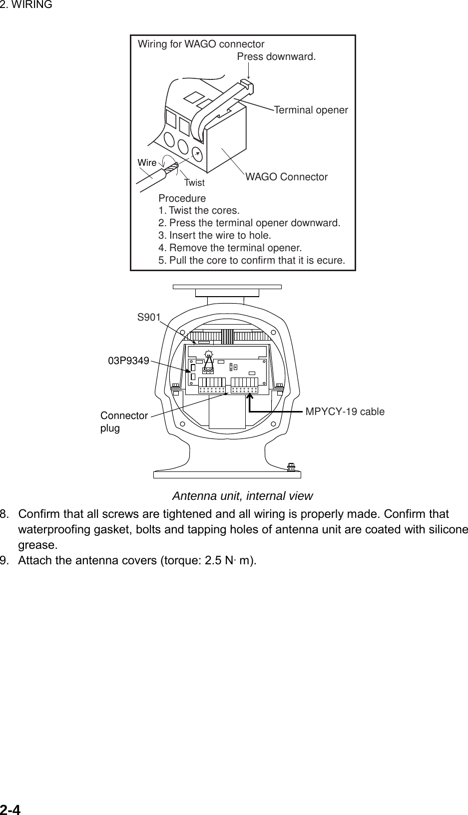 2. WIRING  2-4Procedure1. Twist the cores.2. Press the terminal opener downward.3. Insert the wire to hole.4. Remove the terminal opener.5. Pull the core to confirm that it is ecure.Terminal openerWAGO ConnectorWire TwistPress downward.Wiring for WAGO connector 03P9349Connector plugS901MPYCY-19 cable   Antenna unit, internal view 8.  Confirm that all screws are tightened and all wiring is properly made. Confirm that waterproofing gasket, bolts and tapping holes of antenna unit are coated with silicone grease. 9.  Attach the antenna covers (torque: 2.5 N·m). 