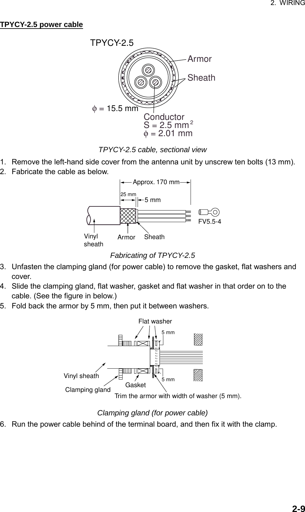 2. WIRING  2-9TPYCY-2.5 power cable ConductorS = 2.5 mmφ = 2.01 mm2TPYCY-2.5ArmorSheathφ = 15.5 mm TPYCY-2.5 cable, sectional view 1.  Remove the left-hand side cover from the antenna unit by unscrew ten bolts (13 mm). 2.  Fabricate the cable as below. 25 mm5 mmFV5.5-4SheathArmorVinylsheath Approx. 170 mm  Fabricating of TPYCY-2.5 3.  Unfasten the clamping gland (for power cable) to remove the gasket, flat washers and cover. 4.  Slide the clamping gland, flat washer, gasket and flat washer in that order on to the cable. (See the figure in below.) 5.  Fold back the armor by 5 mm, then put it between washers. GasketVinyl sheathClamping glandFlat washerTrim the armor with width of washer (5 mm).5 mm5 mm Clamping gland (for power cable) 6.  Run the power cable behind of the terminal board, and then fix it with the clamp. 