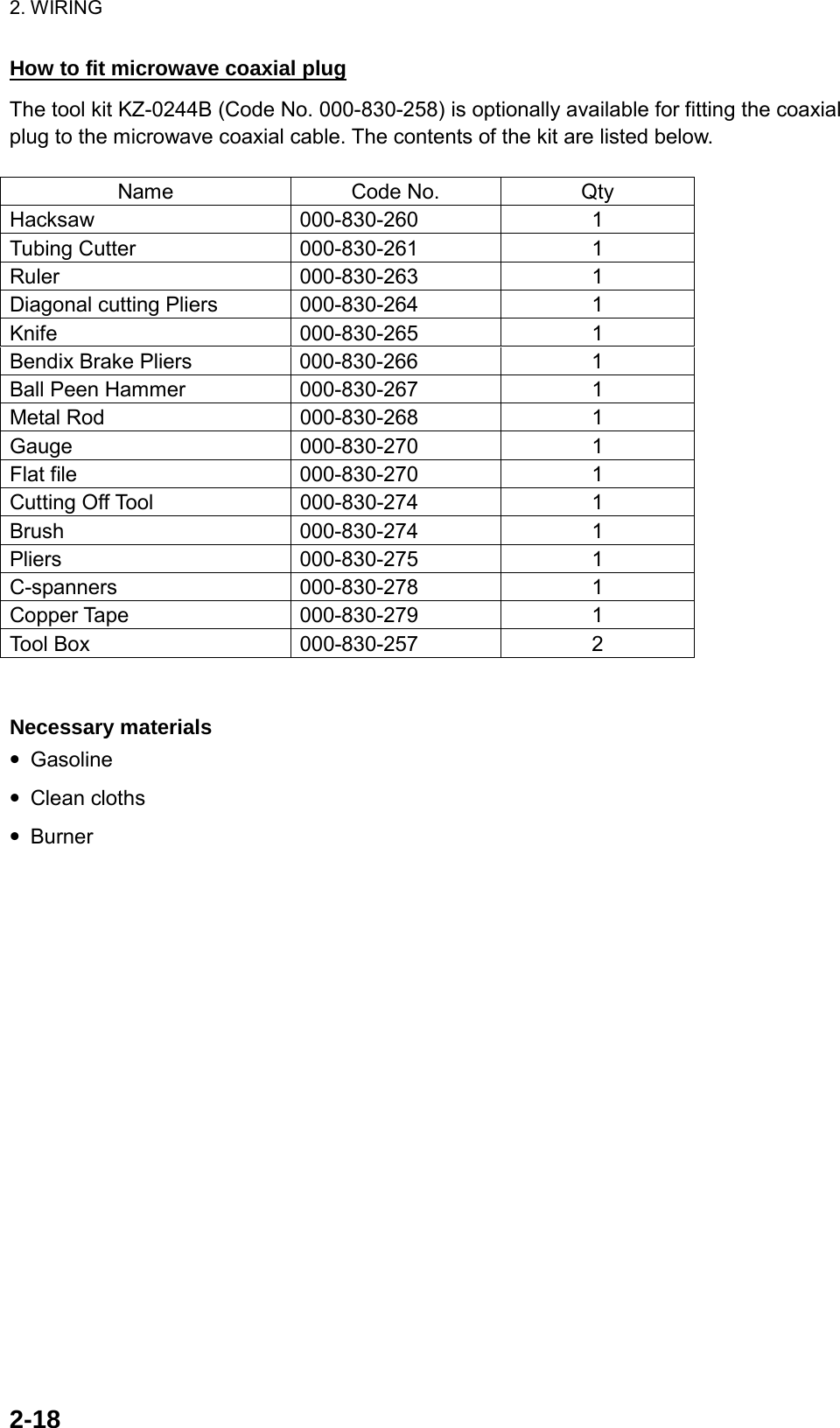 2. WIRING  2-18How to fit microwave coaxial plug The tool kit KZ-0244B (Code No. 000-830-258) is optionally available for fitting the coaxial plug to the microwave coaxial cable. The contents of the kit are listed below.  Name Code No. Qty Hacksaw 000-830-260 1 Tubing Cutter  000-830-261  1 Ruler 000-830-263 1 Diagonal cutting Pliers  000-830-264  1 Knife 000-830-265 1 Bendix Brake Pliers  000-830-266  1 Ball Peen Hammer  000-830-267  1 Metal Rod  000-830-268  1 Gauge 000-830-270 1 Flat file  000-830-270  1 Cutting Off Tool  000-830-274  1 Brush 000-830-274 1 Pliers 000-830-275 1 C-spanners 000-830-278 1 Copper Tape  000-830-279  1 Tool Box  000-830-257  2   Necessary materials • Gasoline • Clean cloths • Burner  