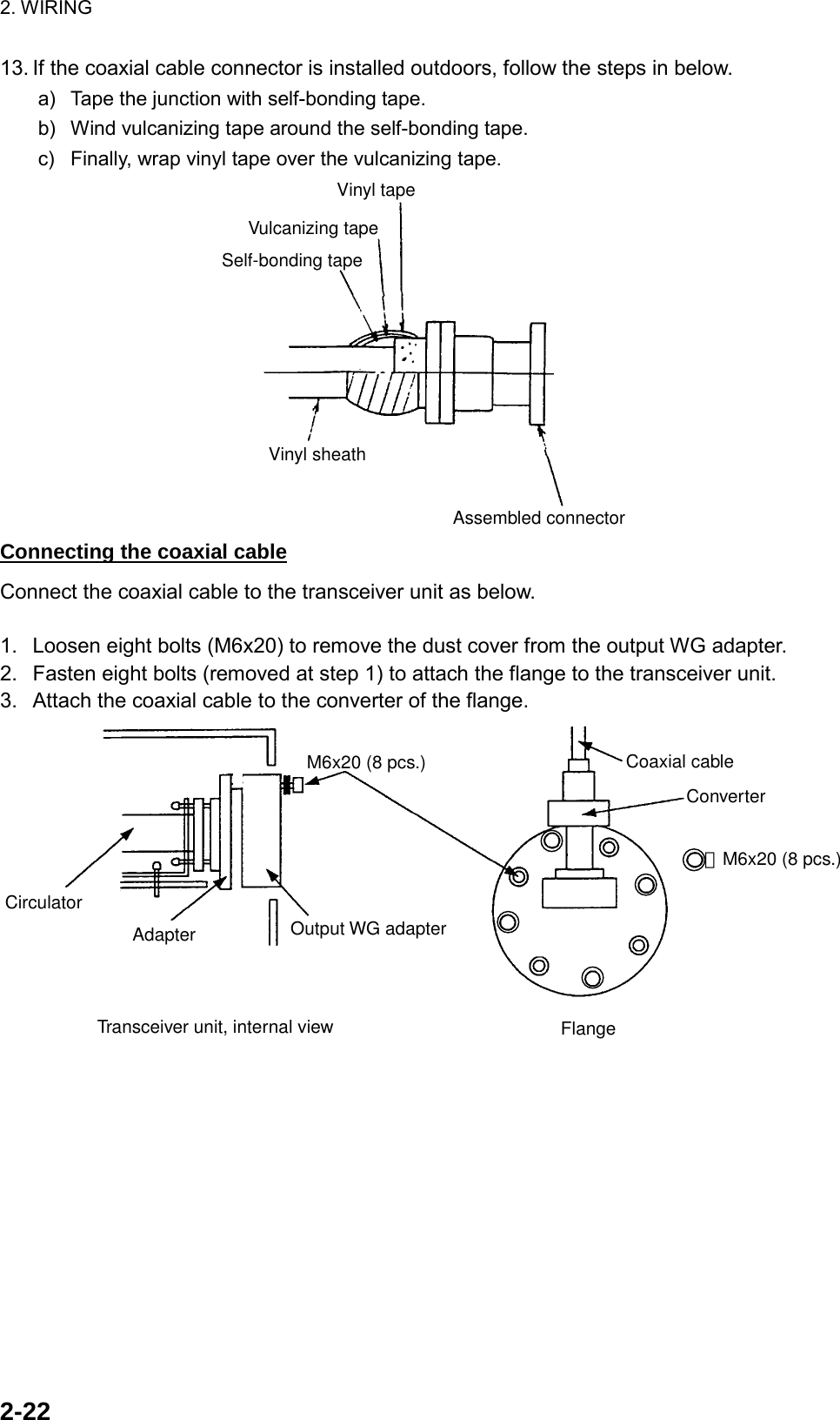 2. WIRING  2-2213. If the coaxial cable connector is installed outdoors, follow the steps in below. a)  Tape the junction with self-bonding tape. b)  Wind vulcanizing tape around the self-bonding tape. c)  Finally, wrap vinyl tape over the vulcanizing tape. Vinyl tapeVulcanizing tapeSelf-bonding tapeVinyl sheathAssembled connector Connecting the coaxial cable Connect the coaxial cable to the transceiver unit as below.  1.  Loosen eight bolts (M6x20) to remove the dust cover from the output WG adapter. 2.  Fasten eight bolts (removed at step 1) to attach the flange to the transceiver unit. 3.  Attach the coaxial cable to the converter of the flange. CirculatorAdapter Output WG adapterM6x20 (8 pcs.) Coaxial cableConverter：M6x20 (8 pcs.)Transceiver unit, internal view Flange     