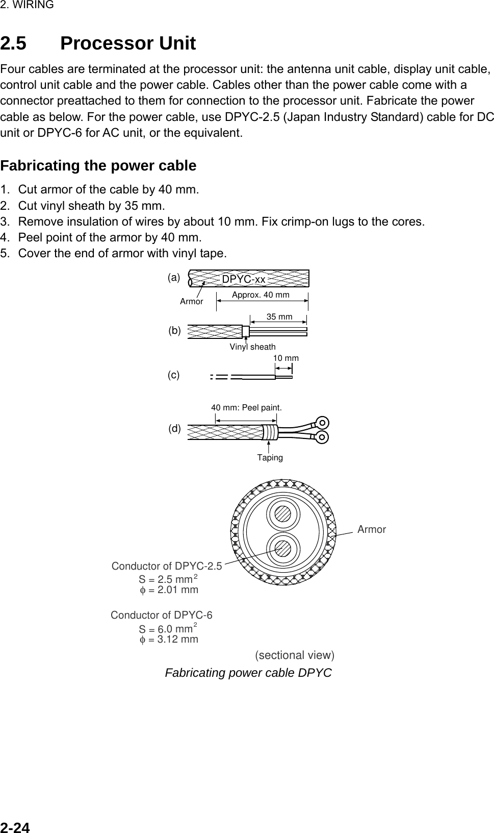 2. WIRING  2-242.5 Processor Unit  Four cables are terminated at the processor unit: the antenna unit cable, display unit cable, control unit cable and the power cable. Cables other than the power cable come with a connector preattached to them for connection to the processor unit. Fabricate the power cable as below. For the power cable, use DPYC-2.5 (Japan Industry Standard) cable for DC unit or DPYC-6 for AC unit, or the equivalent.  Fabricating the power cable 1.  Cut armor of the cable by 40 mm. 2.  Cut vinyl sheath by 35 mm. 3.  Remove insulation of wires by about 10 mm. Fix crimp-on lugs to the cores. 4.  Peel point of the armor by 40 mm. 5.  Cover the end of armor with vinyl tape. 40 mm: Peel paint.Taping(a)(b)(d)Armor35 mm10 mm(c)Approx. 40 mmDPYC-xxVinyl sheath Conductor of DPYC-2.5S = 2.5 mmφ = 2.01 mm2Armor(sectional view)Conductor of DPYC-6S = 6.0 mmφ = 3.12 mm2 Fabricating power cable DPYC  