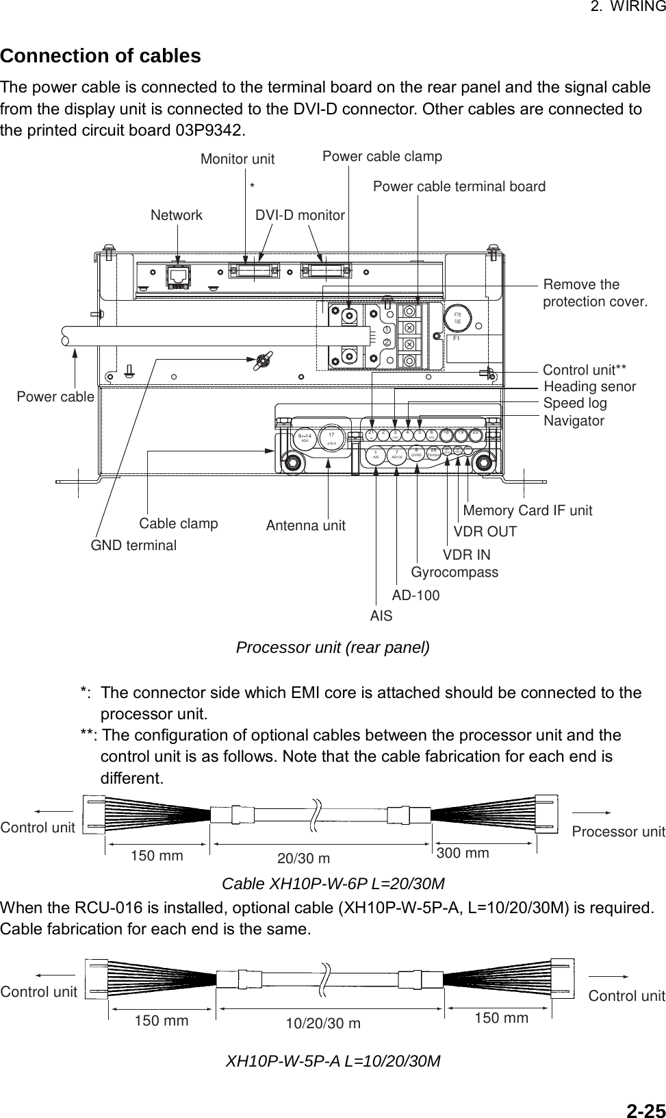 2. WIRING  2-25Connection of cables The power cable is connected to the terminal board on the rear panel and the signal cable from the display unit is connected to the DVI-D connector. Other cables are connected to the printed circuit board 03P9342. F112ACK φ18.9AIS17AD1008GYRO 28PSU00424φ7.4VDR INφ7VDR OUT24&apos; 269   14 1715DC/AC21φ9HDG32 54 6RSD1918 20Monitor unitNetwork DVI-D monitorPower cable clampPower cable terminal boardRemove the protection cover.Control unit**Heading senorSpeed logNavigatorMemory Card IF unitVDR OUTVDR INGyrocompassAD-100AISAntenna unitCable clampGND terminalPower cable*FUSEF70 Processor unit (rear panel)  *:   The connector side which EMI core is attached should be connected to the processor unit. **: The configuration of optional cables between the processor unit and the control unit is as follows. Note that the cable fabrication for each end is different. 20/30 m 300 mm150 mmControl unit Processor unit Cable XH10P-W-6P L=20/30M When the RCU-016 is installed, optional cable (XH10P-W-5P-A, L=10/20/30M) is required. Cable fabrication for each end is the same. 10/20/30 m 150 mm150 mmControl unit Control unit XH10P-W-5P-A L=10/20/30M 