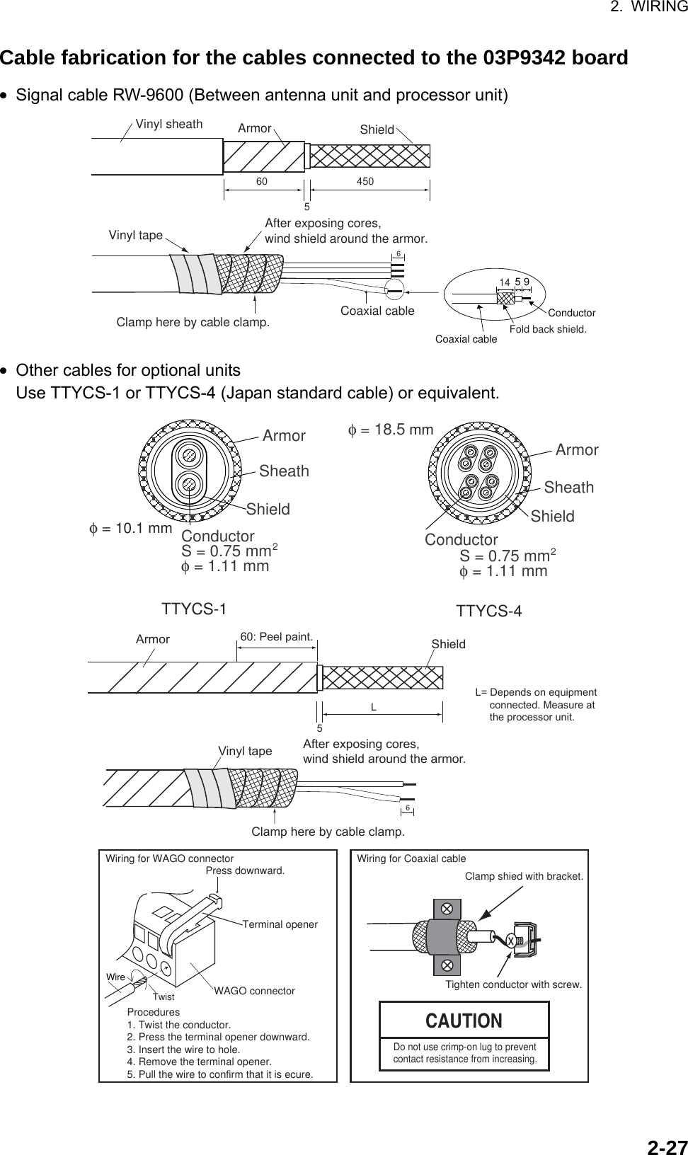 2. WIRING  2-27Cable fabrication for the cables connected to the 03P9342 board •  Signal cable RW-9600 (Between antenna unit and processor unit) ShieldArmorClamp here by cable clamp.Vinyl tape After exposing cores, wind shield around the armor.Vinyl sheathCoaxial cable660 4505Conductor59Coaxial cable14Fold back shield. •  Other cables for optional units Use TTYCS-1 or TTYCS-4 (Japan standard cable) or equivalent. ConductorS = 0.75 mmφ = 1.11 mm2TTYCS-1 ArmorShieldSheathφ = 10.1 mmConductorS = 0.75 mmφ = 1.11 mm2TTYCS-4 ArmorShieldSheathφ = 18.5 mm 60: Peel paint.L5ShieldArmorClamp here by cable clamp.Vinyl tape After exposing cores, wind shield around the armor.L= Depends on equipment      connected. Measure at     the processor unit.6 Wiring for Coaxial cableCAUTIONClamp shied with bracket.Tighten conductor with screw.Procedures1. Twist the conductor.2. Press the terminal opener downward.3. Insert the wire to hole.4. Remove the terminal opener.5. Pull the wire to confirm that it is ecure.Terminal openerWiring for WAGO connectorWAGO connectorWire TwistPress downward.Do not use crimp-on lug to prevent contact resistance from increasing. 