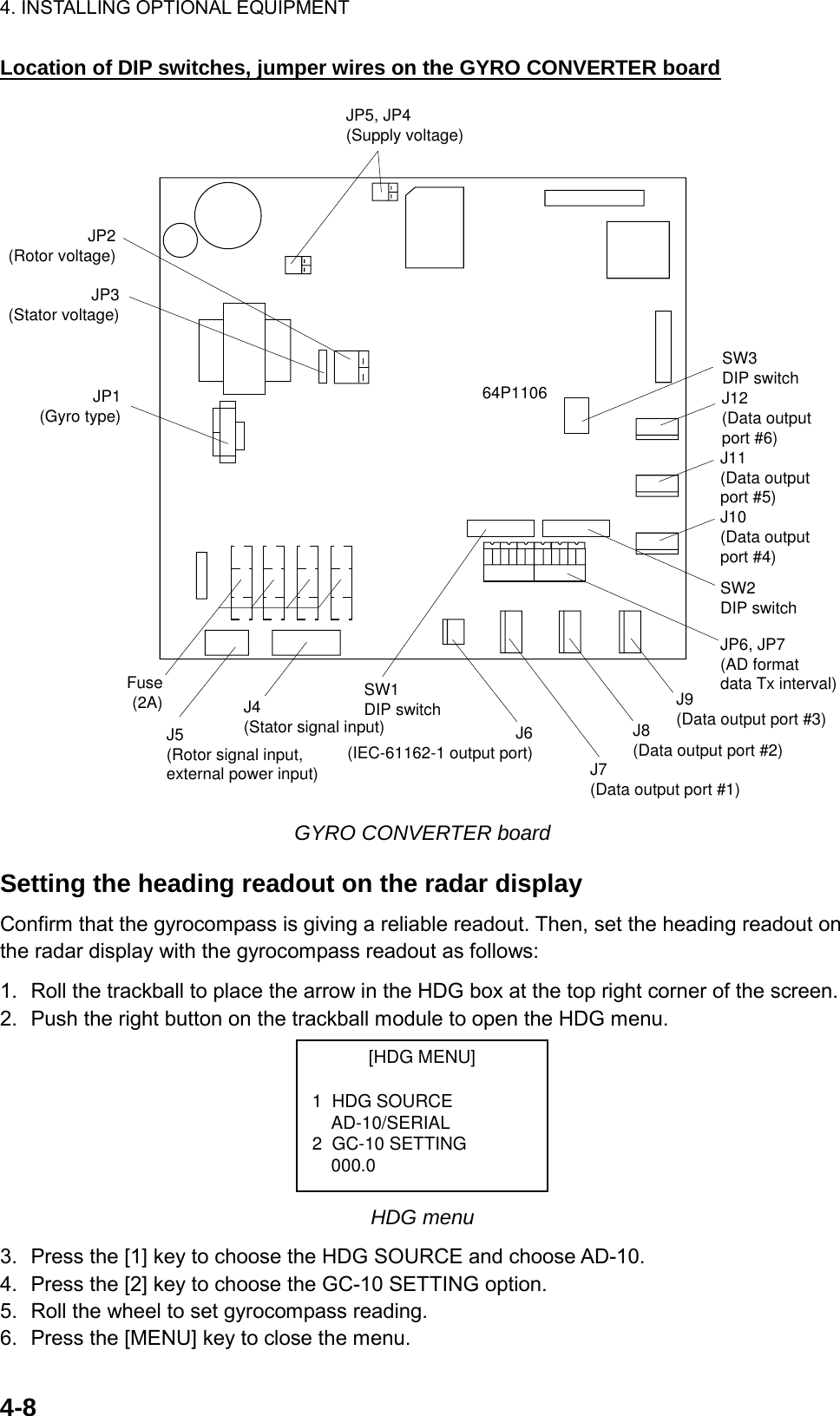 4. INSTALLING OPTIONAL EQUIPMENT  4-8Location of DIP switches, jumper wires on the GYRO CONVERTER board 64P1106JP5, JP4(Supply voltage)JP2(Rotor voltage)JP3(Stator voltage)JP1(Gyro type)Fuse(2A)J5(Rotor signal input,external power input)J4(Stator signal input)SW1DIP switchJ6(IEC-61162-1 output port) J7(Data output port #1)J8(Data output port #2)J9(Data output port #3)JP6, JP7(AD formatdata Tx interval)SW2DIP switchJ10 (Data output port #4)J11(Data output port #5)J12(Data outputport #6)SW3DIP switch GYRO CONVERTER board  Setting the heading readout on the radar display Confirm that the gyrocompass is giving a reliable readout. Then, set the heading readout on the radar display with the gyrocompass readout as follows:  1.  Roll the trackball to place the arrow in the HDG box at the top right corner of the screen. 2.  Push the right button on the trackball module to open the HDG menu. [HDG MENU]1  HDG SOURCEAD-10/SERIAL2  GC-10 SETTING000.0  HDG menu  3.  Press the [1] key to choose the HDG SOURCE and choose AD-10. 4.  Press the [2] key to choose the GC-10 SETTING option. 5.  Roll the wheel to set gyrocompass reading. 6.  Press the [MENU] key to close the menu. 