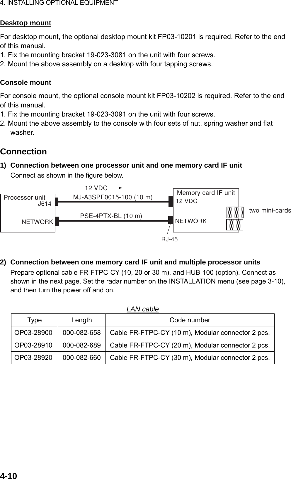 4. INSTALLING OPTIONAL EQUIPMENT  4-10Desktop mount For desktop mount, the optional desktop mount kit FP03-10201 is required. Refer to the end of this manual. 1. Fix the mounting bracket 19-023-3081 on the unit with four screws. 2. Mount the above assembly on a desktop with four tapping screws.  Console mount For console mount, the optional console mount kit FP03-10202 is required. Refer to the end of this manual. 1. Fix the mounting bracket 19-023-3091 on the unit with four screws. 2. Mount the above assembly to the console with four sets of nut, spring washer and flat washer.  Connection 1)  Connection between one processor unit and one memory card IF unit Connect as shown in the figure below. Processor unit Memory card IF unitJ614NETWORK12 VDCMJ-A3SPF0015-100 (10 m)PSE-4PTX-BL (10 m) two mini-cards12 VDCRJ-45NETWORK  2)  Connection between one memory card IF unit and multiple processor units Prepare optional cable FR-FTPC-CY (10, 20 or 30 m), and HUB-100 (option). Connect as shown in the next page. Set the radar number on the INSTALLATION menu (see page 3-10), and then turn the power off and on.  LAN cable Type Length  Code number OP03-28900  000-082-658  Cable FR-FTPC-CY (10 m), Modular connector 2 pcs.OP03-28910  000-082-689  Cable FR-FTPC-CY (20 m), Modular connector 2 pcs.OP03-28920  000-082-660  Cable FR-FTPC-CY (30 m), Modular connector 2 pcs.  