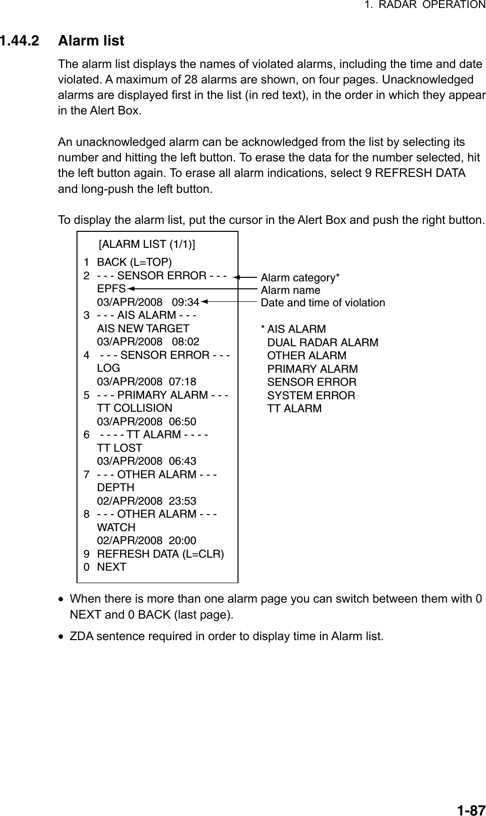 1. RADAR OPERATION  1-871.44.2 Alarm list The alarm list displays the names of violated alarms, including the time and date violated. A maximum of 28 alarms are shown, on four pages. Unacknowledged alarms are displayed first in the list (in red text), in the order in which they appear in the Alert Box.      An unacknowledged alarm can be acknowledged from the list by selecting its number and hitting the left button. To erase the data for the number selected, hit the left button again. To erase all alarm indications, select 9 REFRESH DATA and long-push the left button.  To display the alarm list, put the cursor in the Alert Box and push the right button. [ALARM LIST (1/1)]1 BACK (L=TOP)2 - - - SENSOR ERROR - - -EPFS03/APR/2008   09:343  - - - AIS ALARM - - -AIS NEW TARGET03/APR/2008   08:024  - - - SENSOR ERROR - - -LOG03/APR/2008  07:185 - - - PRIMARY ALARM - - -TT COLLISION03/APR/2008  06:506  - - - - TT ALARM - - - -TT LOST03/APR/2008  06:437 - - - OTHER ALARM - - -DEPTH02/APR/2008  23:538 - - - OTHER ALARM - - -WATCH02/APR/2008  20:009 REFRESH DATA (L=CLR)0 NEXTAlarm category*Alarm nameDate and time of violation* AIS ALARMDUAL RADAR ALARMOTHER ALARMPRIMARY ALARMSENSOR ERRORSYSTEM ERRORTT ALARM •  When there is more than one alarm page you can switch between them with 0 NEXT and 0 BACK (last page). •  ZDA sentence required in order to display time in Alarm list.  