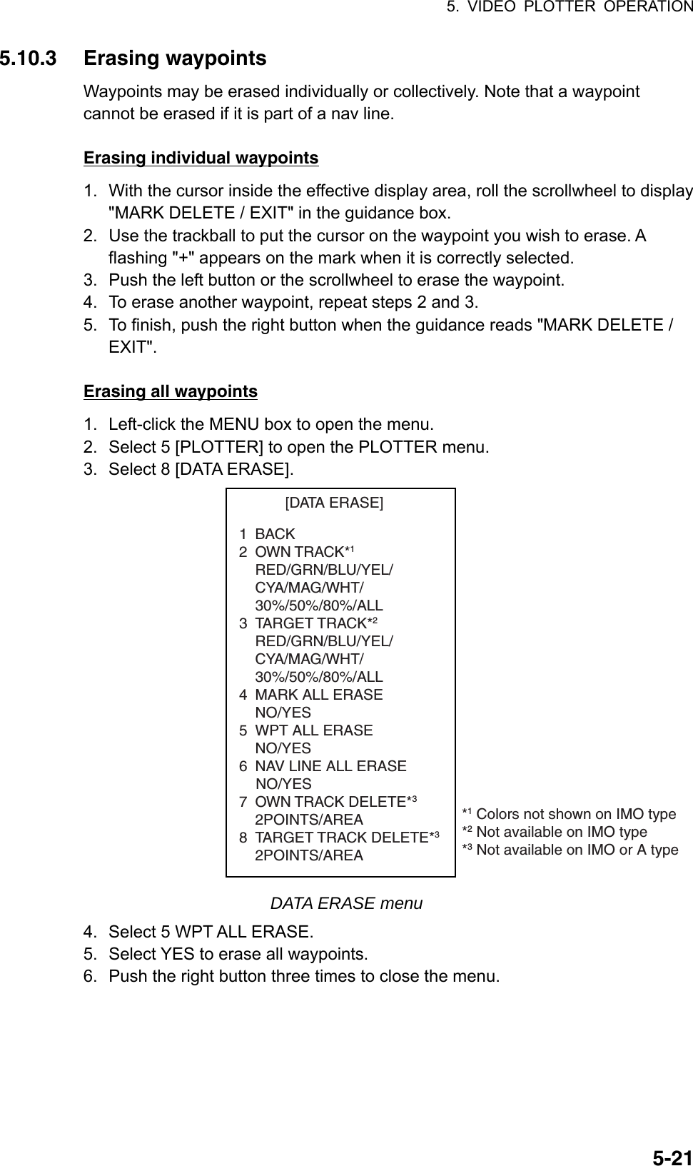 5. VIDEO PLOTTER OPERATION  5-215.10.3 Erasing waypoints Waypoints may be erased individually or collectively. Note that a waypoint cannot be erased if it is part of a nav line.  Erasing individual waypoints 1.  With the cursor inside the effective display area, roll the scrollwheel to display &quot;MARK DELETE / EXIT&quot; in the guidance box. 2.  Use the trackball to put the cursor on the waypoint you wish to erase. A flashing &quot;+&quot; appears on the mark when it is correctly selected.   3.  Push the left button or the scrollwheel to erase the waypoint. 4.  To erase another waypoint, repeat steps 2 and 3. 5.  To finish, push the right button when the guidance reads &quot;MARK DELETE / EXIT&quot;.  Erasing all waypoints 1.  Left-click the MENU box to open the menu. 2.  Select 5 [PLOTTER] to open the PLOTTER menu. 3.  Select 8 [DATA ERASE]. *1 Colors not shown on IMO type*2 Not available on IMO type*3 Not available on IMO or A type[DATA ERASE]1BACK2 OWN TRACK*1RED/GRN/BLU/YEL/CYA/MAG/WHT/30%/50%/80%/ALL3 TARGET TRACK*2RED/GRN/BLU/YEL/CYA/MAG/WHT/30%/50%/80%/ALL4 MARK ALL ERASENO/YES5 WPT ALL ERASENO/YES6 NAV LINE ALL ERASE    NO/YES7 OWN TRACK DELETE*32POINTS/AREA8 TARGET TRACK DELETE*32POINTS/AREA DATA ERASE menu 4.  Select 5 WPT ALL ERASE. 5.  Select YES to erase all waypoints. 6.  Push the right button three times to close the menu. 