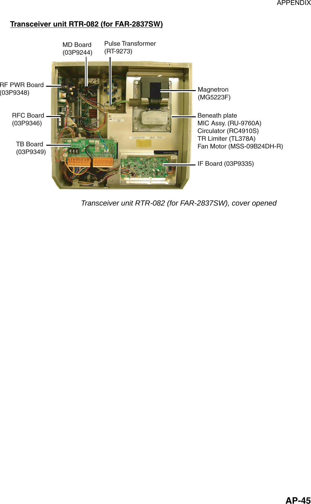 APPENDIX  AP-45Transceiver unit RTR-082 (for FAR-2837SW) IF Board (03P9335)TB Board(03P9349)RFC Board(03P9346)RF PWR Board(03P9348)MD Board(03P9244)Magnetron(MG5223F)Beneath plateMIC Assy. (RU-9760A)Circulator (RC4910S)TR Limiter (TL378A)Fan Motor (MSS-09B24DH-R)Pulse Transformer(RT-9273) Transceiver unit RTR-082 (for FAR-2837SW), cover opened  