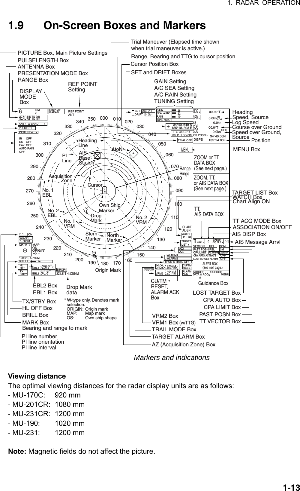 1. RADAR OPERATION  1-131.9  On-Screen Boxes and Markers 6HEAD UP TB RMMENUHDG      000.0°TANT 1  X-BAND      PULSE S1PICTURE4   IR OFFES OFFEAV OFFAUTO RAINOFFNM/1 DISPLAYRADAR    GAINSEA  AUTORAIN TUNE AUTO34°40. 649 N135°18. 303 E+SPD      0.0kn TT       AIS  FILTSB                             0.0knCOG                 00.0°TSOG                     0.0knOS POSNVECTOR      REL 30M3MCPA LIMIT 0. 5NM 22MINTARGETLIST CU/TMRESETALARMACKTARGET DATA &amp; ACQ CURSOR              MENUAZ1PI 1    MARK 032. 0°T190.0°T, 5.75NM +BRILL1 HLOFF EBL1  &gt;280.9°T&lt;EBL2  240. 8°TTXSTBY5. 60NMONAZ2ALARM1ALARM2VRM1&gt;3.682NM&lt;VRM2  5.221NMWATCH11 : 28000 010 020030040050060070080090100110120130140150160170180190200210220230240250260270280290300310320330 340 350OFF NorthMarkerSternMarkerTRUE-S TRAIL OFF  AIS DISP Box252219CHARTALIGNChart Align ONDISPCPA AUTO ACTIVATEOFFLOST TARGET ALARMOFFDROP1DropMark229.8°T 4.532NMPAST POSN REL       3M   TTG 312.3°R00:11 1.864NM&lt;AtoNDROP2BTLOGGAIN Setting A/C SEA Setting A/C RAIN Setting TUNING Setting PositionMENU BoxAIS Message ArrvlGuidance BoxWATCH BoxEBL2 BoxEBL1 BoxTX/STBY BoxHL OFF BoxBRILL BoxMARK BoxBearing and range to markPI line numberPI line orientationPI line interval   VRM2 BoxTT ACQ MODE BoxSET and DRIFT BoxesDISPLAYMODEBoxRANGE Box PRESENTATION MODE Box ANTENNA Box PULSELENGTH BoxPICTURE Box, Main Picture Settings0. 0knDRIFT000. 0°TSETVRM1 Box (w/TTG)TRAIL MODE BoxTARGET ALARM BoxAZ (Acquisition Zone) BoxTARGET LIST BoxHeadingSpeed, SourceHeadingLineAcquisitionZone CursorNo. 2EBLNo. 1EBLNo. 1VRMNo. 2VRMRangeRingsPILineCU/TM RESET,ALARM ACKBoxZOOM or TTDATA  B OX(See next page.)ALERT BOX(See next page.)Origin MarkOwn ShipMarkerLog SpeedCourse over GroundSpeed over Ground,Source 34°40.00N135°24.00EDGPSZOOM, TT,or AIS DATA BOX(See next page.)TT,AIS DATA BOX26TRIAL OFFTrial Maneuver (Elapsed time shownwhen trial maneuver is active.)REF POINTANTREF POINTSettingDrop Markdata LOST TARGET BoxCPA AUTO BoxCPA LIMIT BoxPAST POSN BoxTT VECTOR BoxRange, Bearing and TTG to cursor positionASSOCIATION ON/OFF00:00+AISBaseStationCursor Position BoxMAPONORIGIN** W-type only. Denotes mark  selection:  ORIGIN: Origin mark  MAP:  Map mark  OS:  Own ship shapeGPS Markers and indications  Viewing distance The optimal viewing distances for the radar display units are as follows: - MU-170C:  920 mm - MU-201CR:  1080 mm - MU-231CR:   1200 mm - MU-190:    1020 mm - MU-231:    1200 mm  Note: Magnetic fields do not affect the picture. 