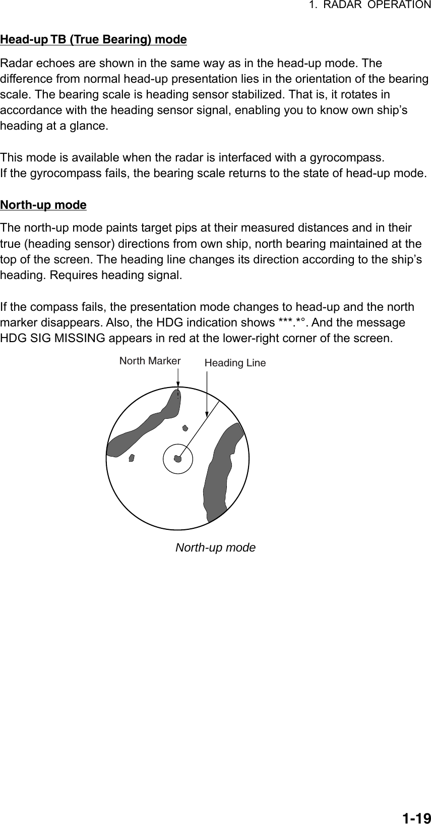 1. RADAR OPERATION  1-19Head-up TB (True Bearing) mode Radar echoes are shown in the same way as in the head-up mode. The difference from normal head-up presentation lies in the orientation of the bearing scale. The bearing scale is heading sensor stabilized. That is, it rotates in accordance with the heading sensor signal, enabling you to know own ship’s heading at a glance.  This mode is available when the radar is interfaced with a gyrocompass. If the gyrocompass fails, the bearing scale returns to the state of head-up mode.  North-up mode The north-up mode paints target pips at their measured distances and in their true (heading sensor) directions from own ship, north bearing maintained at the top of the screen. The heading line changes its direction according to the ship’s heading. Requires heading signal.  If the compass fails, the presentation mode changes to head-up and the north marker disappears. Also, the HDG indication shows ***.*°. And the message HDG SIG MISSING appears in red at the lower-right corner of the screen. Heading LineNorth Marker North-up mode  