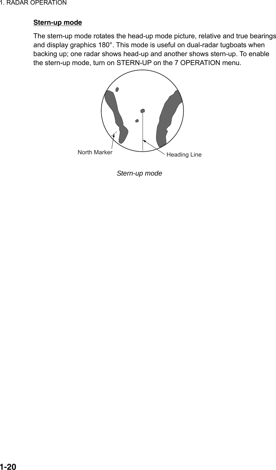 1. RADAR OPERATION  1-20Stern-up mode The stern-up mode rotates the head-up mode picture, relative and true bearings and display graphics 180°. This mode is useful on dual-radar tugboats when backing up; one radar shows head-up and another shows stern-up. To enable the stern-up mode, turn on STERN-UP on the 7 OPERATION menu. Heading LineNorth Marker Stern-up mode   