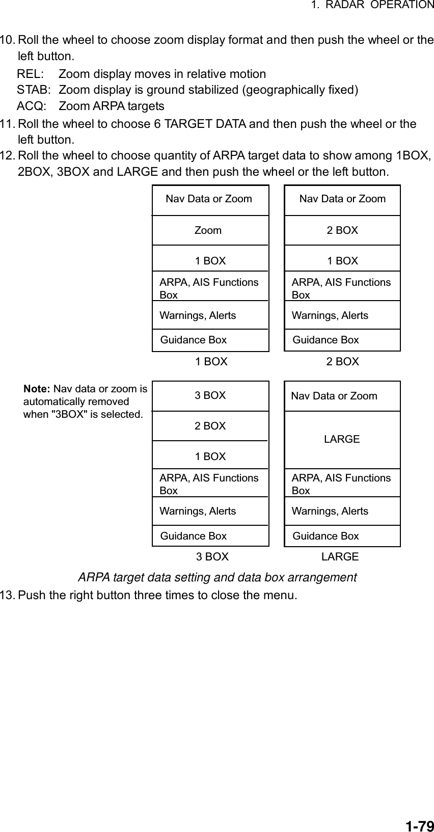 1. RADAR OPERATION  1-7910. Roll the wheel to choose zoom display format and then push the wheel or the left button. REL:  Zoom display moves in relative motion STAB:  Zoom display is ground stabilized (geographically fixed) ACQ: Zoom ARPA targets 11. Roll the wheel to choose 6 TARGET DATA and then push the wheel or the left button. 12. Roll the wheel to choose quantity of ARPA target data to show among 1BOX, 2BOX, 3BOX and LARGE and then push the wheel or the left button.   Note: Nav data or zoom is automatically removedwhen &quot;3BOX&quot; is selected.LARGENav Data or ZoomARPA, AIS FunctionsBoxWarnings, AlertsGuidance Box1 BOXZoomNav Data or ZoomARPA, AIS FunctionsBoxWarnings, AlertsGuidance Box1 BOX2 BOXNav Data or ZoomARPA, AIS FunctionsBoxWarnings, AlertsGuidance Box1 BOX2 BOX3 BOXARPA, AIS FunctionsBoxWarnings, AlertsGuidance Box 1 BOX                                2 BOX3 BOX                              LARGE ARPA target data setting and data box arrangement 13. Push the right button three times to close the menu.   