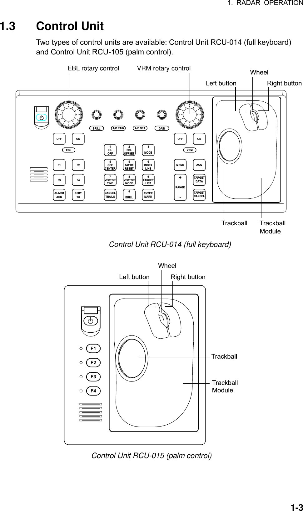 1. RADAR OPERATION  1-31.3 Control Unit Two types of control units are available: Control Unit RCU-014 (full keyboard) and Control Unit RCU-105 (palm control). ACQONMENUOFFVRMA/C SEAA/C RAINMODE3LINEINDEX6OFF21HLCENTEROFF45RESETCU/TMOFFSETEBLGAINTARGETCANCELTARGETDATARANGE-+LISTTARGET9ENTERMARKTIMEVECTOR78CANCELTRAILS0MODEVECTORBRILLBRILLEBLF1OFFF2ONACKALARMF3 F4STBYTXTrackballLeft button Right buttonWheelTrackballModuleEBL rotary control VRM rotary control Control Unit RCU-014 (full keyboard) F1F3F4F2TrackballLeft button Right buttonWheelTrackballModule Control Unit RCU-015 (palm control) 