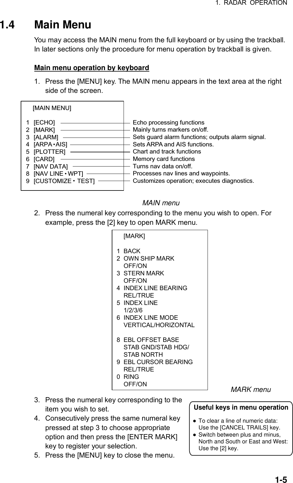 1. RADAR OPERATION  1-5 [MARK]  1 BACK 2  OWN SHIP MARK  OFF/ON 3 STERN MARK  OFF/ON 4  INDEX LINE BEARING  REL/TRUE 5 INDEX LINE  1/2/3/6 6  INDEX LINE MODE  VERTICAL/HORIZONTAL   8  EBL OFFSET BASE   STAB GND/STAB HDG/  STAB NORTH 9  EBL CURSOR BEARING  REL/TRUE 0 RING OFF/ON1.4 Main Menu You may access the MAIN menu from the full keyboard or by using the trackball. In later sections only the procedure for menu operation by trackball is given.  Main menu operation by keyboard 1.  Press the [MENU] key. The MAIN menu appears in the text area at the right side of the screen. [MAIN MENU]   1  [ECHO]  2  [MARK]  3  [ALARM]  4  [ARPA AIS]  5  [PLOTTER]  6  [CARD]  7  [NAV DATA]  8  [NAV LINE WPT]  9  [CUSTOMIZE TEST]  Echo processing functionsMainly turns markers on/off.Sets guard alarm functions; outputs alarm signal.Sets ARPA and AIS functions.Chart and track functionsMemory card functionsTurns nav data on/off.Processes nav lines and waypoints.Customizes operation; executes diagnostics. MAIN menu 2.  Press the numeral key corresponding to the menu you wish to open. For example, press the [2] key to open MARK menu.                                                       MARK menu 3.  Press the numeral key corresponding to the item you wish to set. 4.  Consecutively press the same numeral key pressed at step 3 to choose appropriate option and then press the [ENTER MARK] key to register your selection.   5.  Press the [MENU] key to close the menu. To clear a line of numeric data:Use the [CANCEL TRAILS] key.Switch between plus and minus,North and South or East and West:Use the [2] key.Useful keys in menu operation