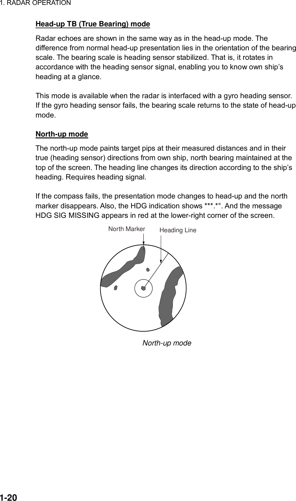 1. RADAR OPERATION  1-20 Head-up TB (True Bearing) mode Radar echoes are shown in the same way as in the head-up mode. The difference from normal head-up presentation lies in the orientation of the bearing scale. The bearing scale is heading sensor stabilized. That is, it rotates in accordance with the heading sensor signal, enabling you to know own ship’s heading at a glance.  This mode is available when the radar is interfaced with a gyro heading sensor. If the gyro heading sensor fails, the bearing scale returns to the state of head-up mode.  North-up mode The north-up mode paints target pips at their measured distances and in their true (heading sensor) directions from own ship, north bearing maintained at the top of the screen. The heading line changes its direction according to the ship’s heading. Requires heading signal.  If the compass fails, the presentation mode changes to head-up and the north marker disappears. Also, the HDG indication shows ***.*°. And the message HDG SIG MISSING appears in red at the lower-right corner of the screen. Heading LineNorth Marker North-up mode   