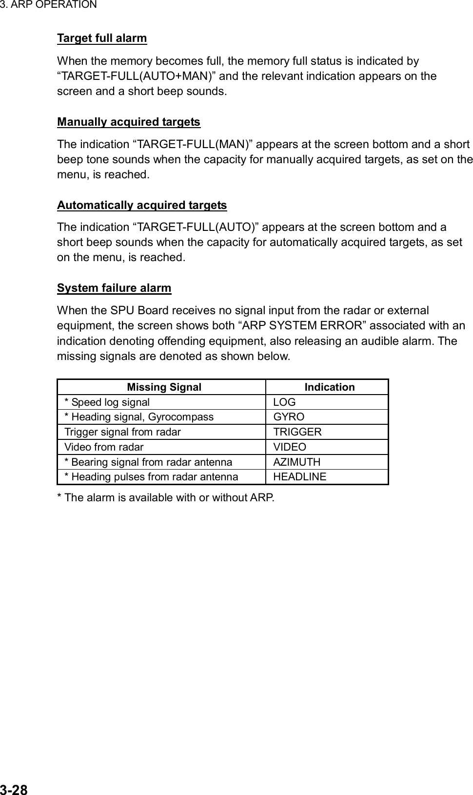 Page 156 of Furuno USA 9ZWRTR083 Marine Radar User Manual FR 21x7 28x7 series OME