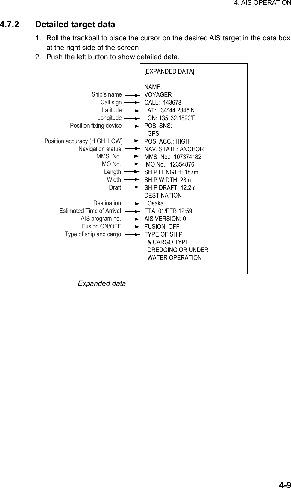 Page 175 of Furuno USA 9ZWRTR083 Marine Radar User Manual FR 21x7 28x7 series OME