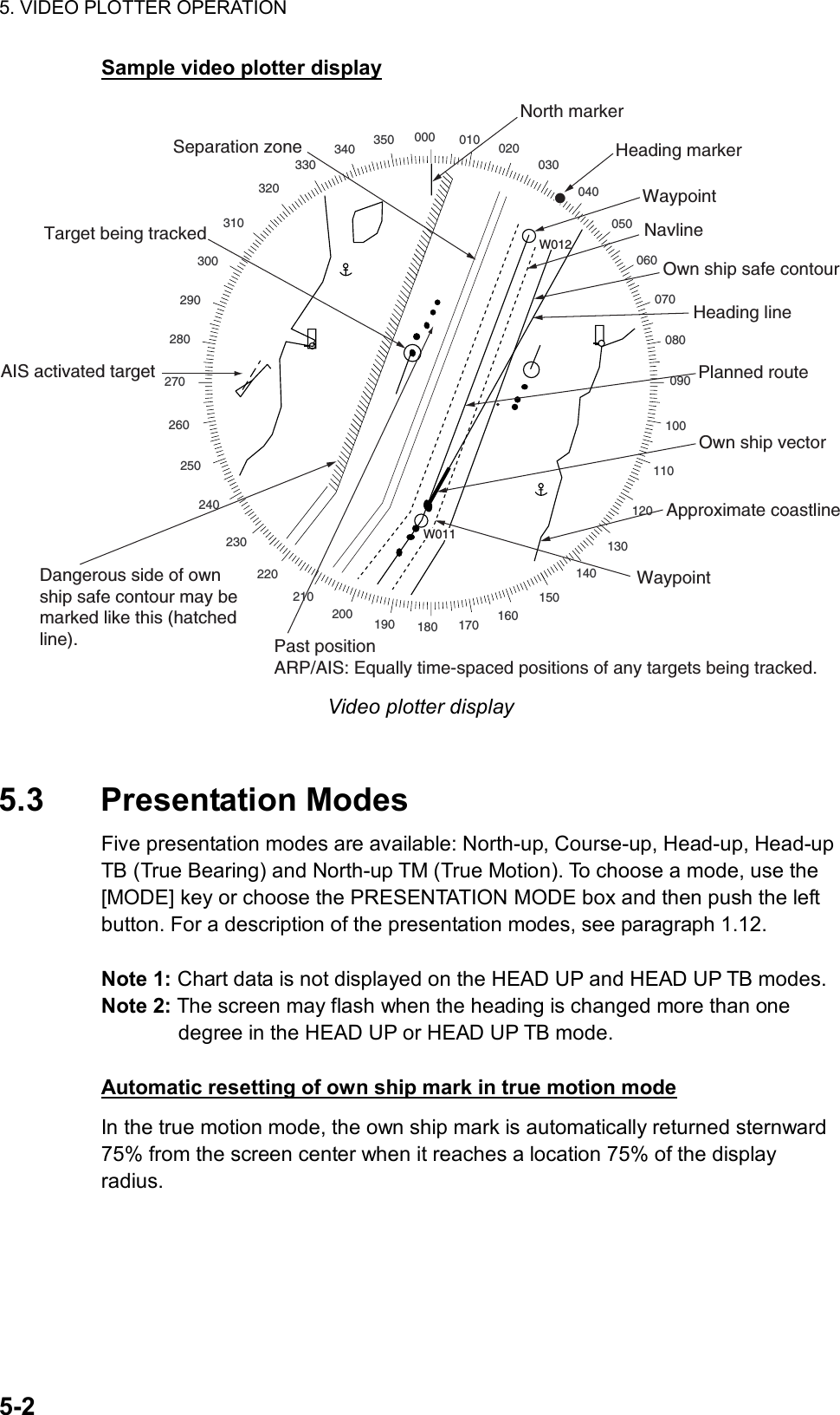 Page 192 of Furuno USA 9ZWRTR083 Marine Radar User Manual FR 21x7 28x7 series OME