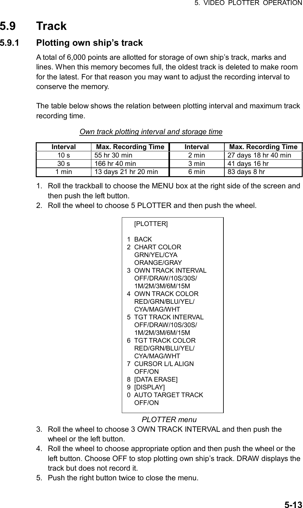 Page 203 of Furuno USA 9ZWRTR083 Marine Radar User Manual FR 21x7 28x7 series OME