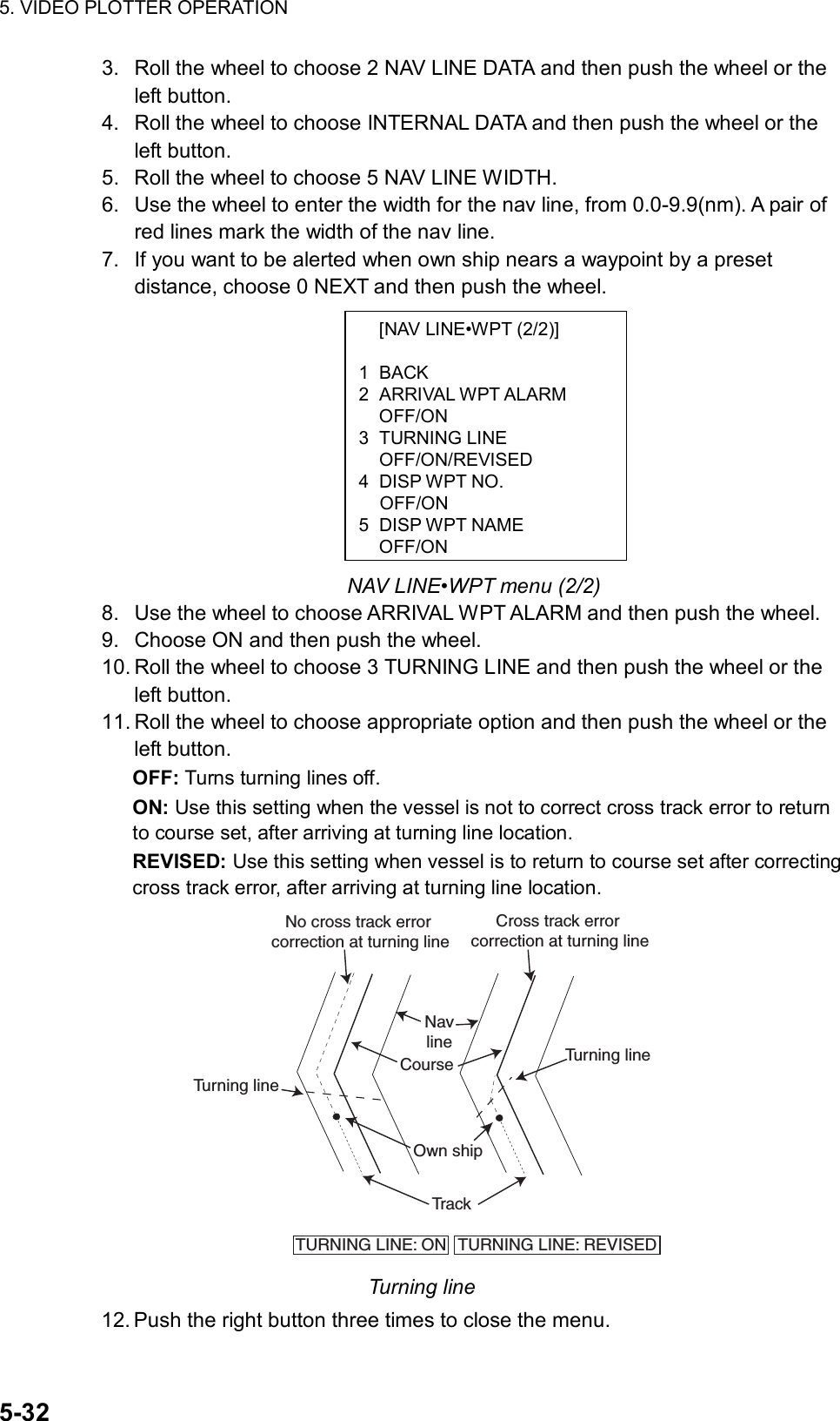 Page 222 of Furuno USA 9ZWRTR083 Marine Radar User Manual FR 21x7 28x7 series OME