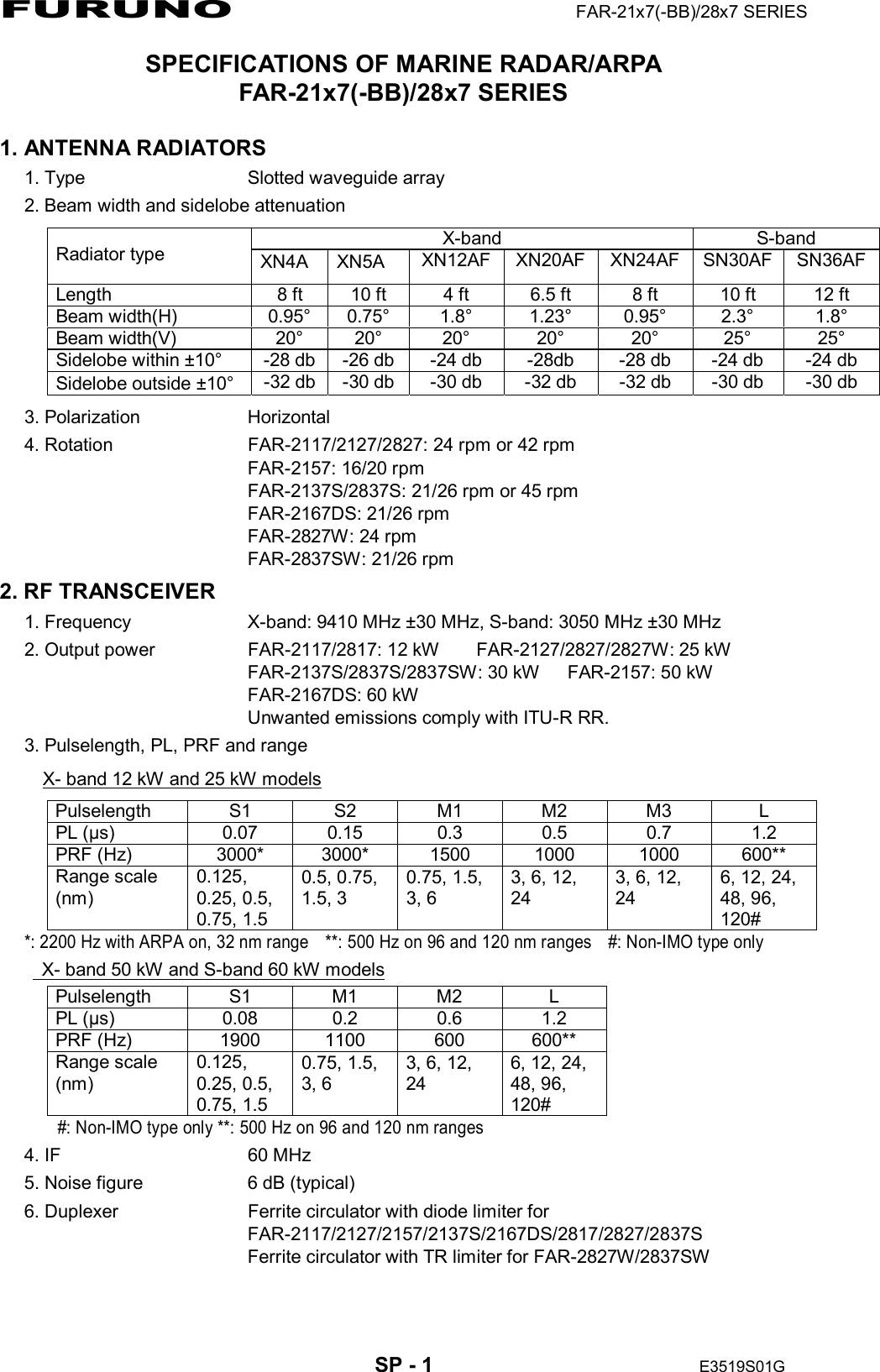 Page 23 of Furuno USA 9ZWRTR083 Marine Radar User Manual FR 21x7 28x7 series OME