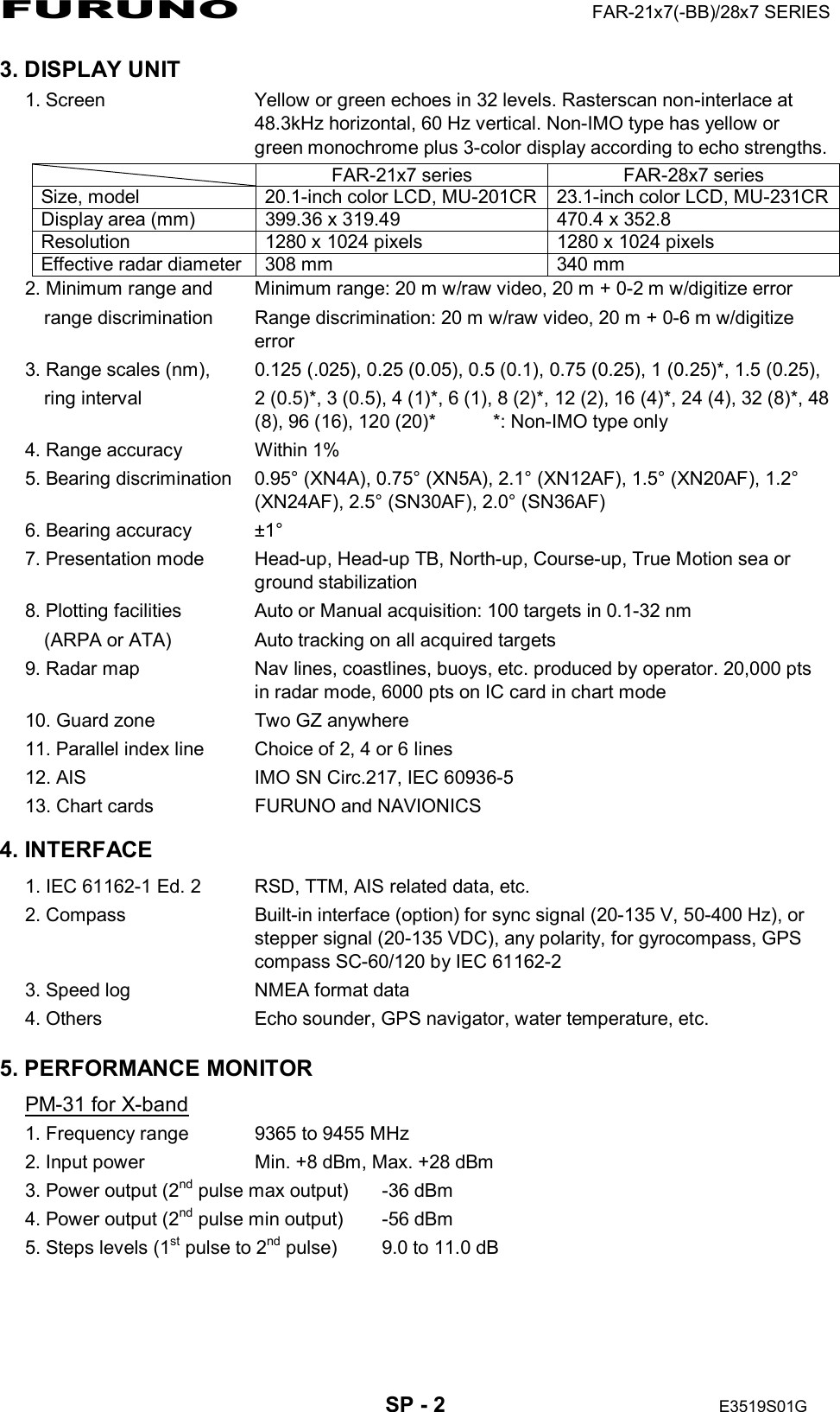 Page 24 of Furuno USA 9ZWRTR083 Marine Radar User Manual FR 21x7 28x7 series OME