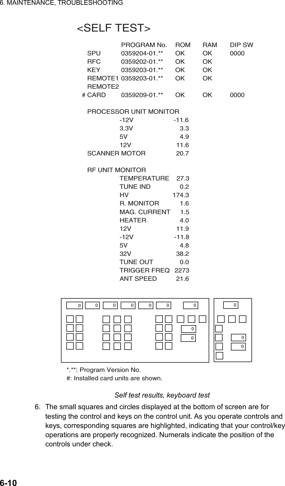 Page 240 of Furuno USA 9ZWRTR083 Marine Radar User Manual FR 21x7 28x7 series OME