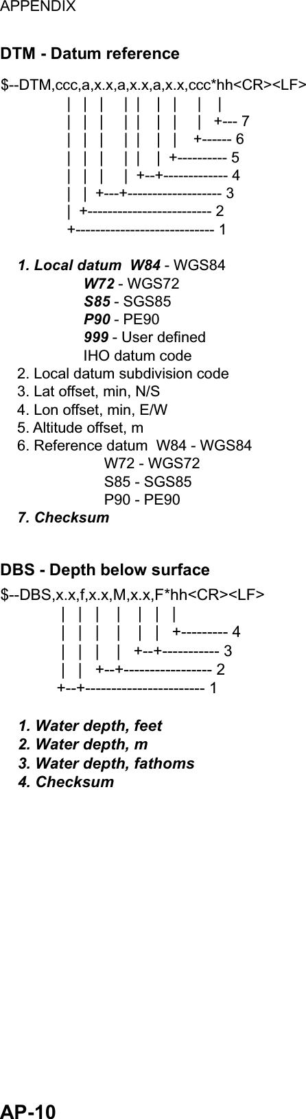 Page 254 of Furuno USA 9ZWRTR083 Marine Radar User Manual FR 21x7 28x7 series OME