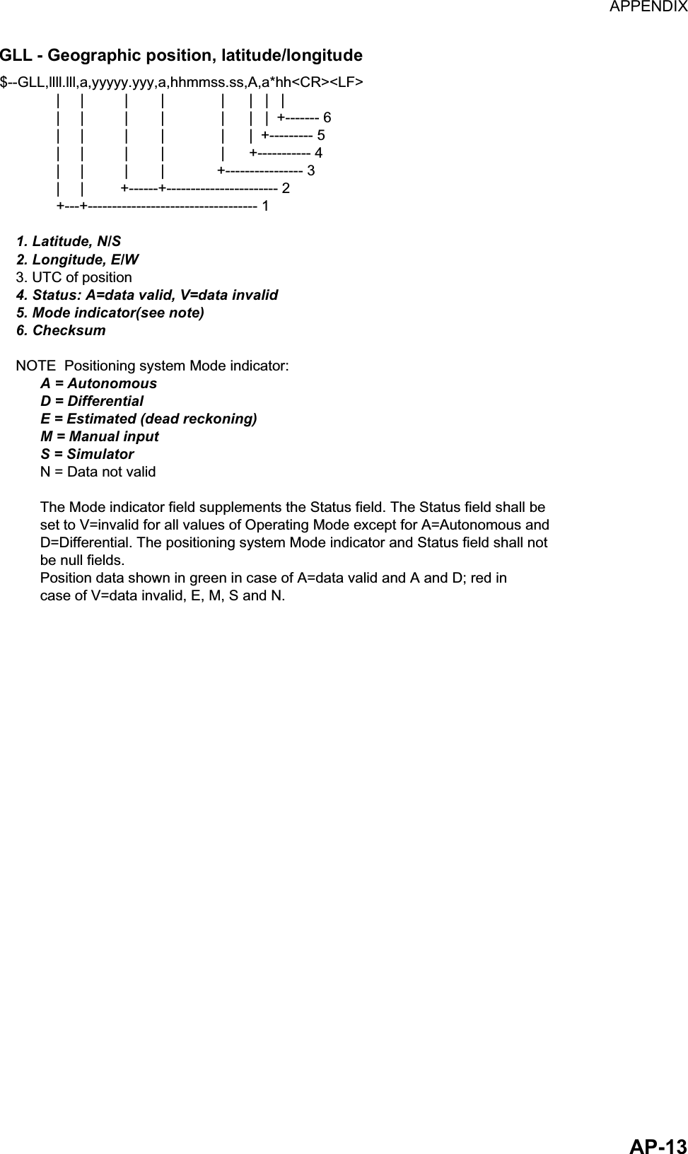 Page 257 of Furuno USA 9ZWRTR083 Marine Radar User Manual FR 21x7 28x7 series OME