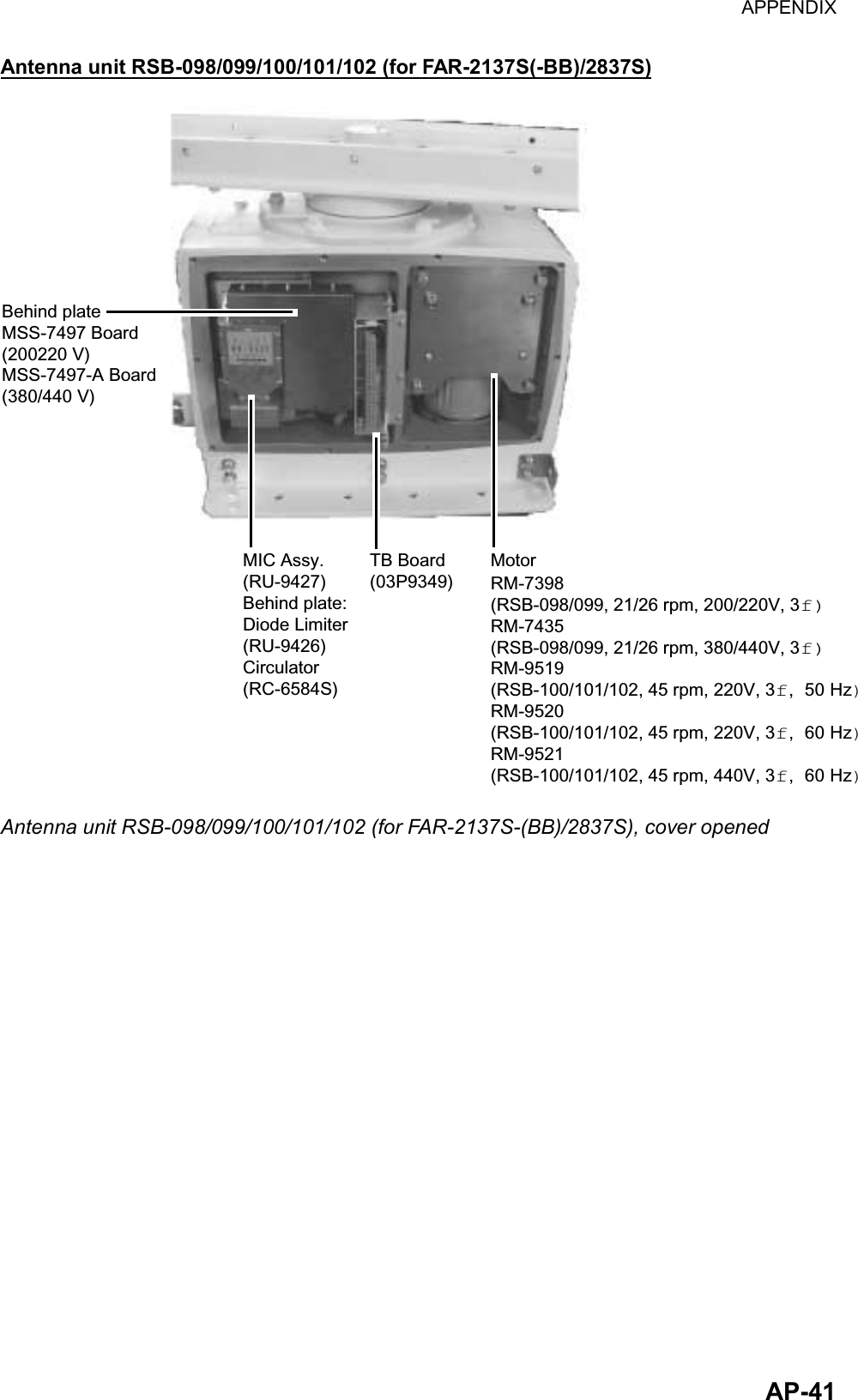 Page 285 of Furuno USA 9ZWRTR083 Marine Radar User Manual FR 21x7 28x7 series OME