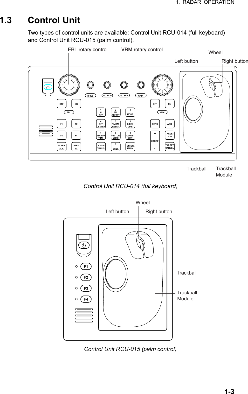 Page 29 of Furuno USA 9ZWRTR083 Marine Radar User Manual FR 21x7 28x7 series OME