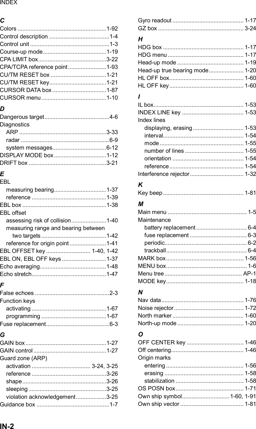 Page 292 of Furuno USA 9ZWRTR083 Marine Radar User Manual FR 21x7 28x7 series OME