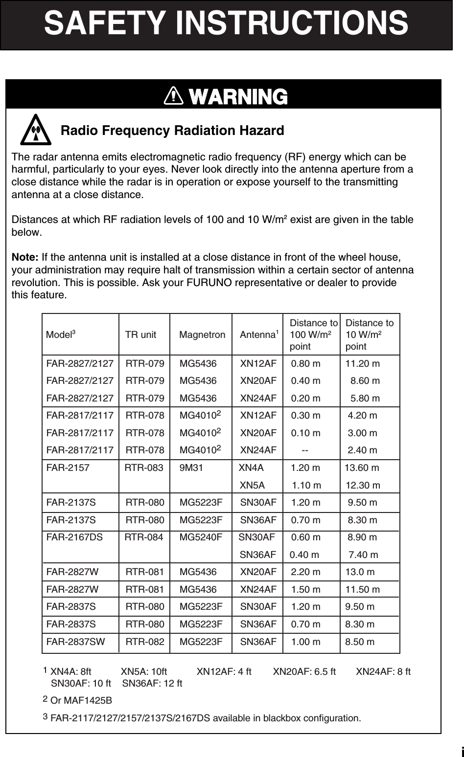 Page 3 of Furuno USA 9ZWRTR083 Marine Radar User Manual FR 21x7 28x7 series OME