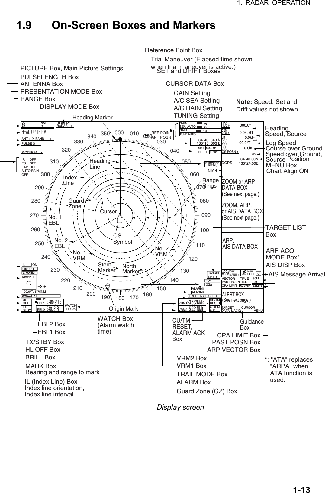 Page 39 of Furuno USA 9ZWRTR083 Marine Radar User Manual FR 21x7 28x7 series OME